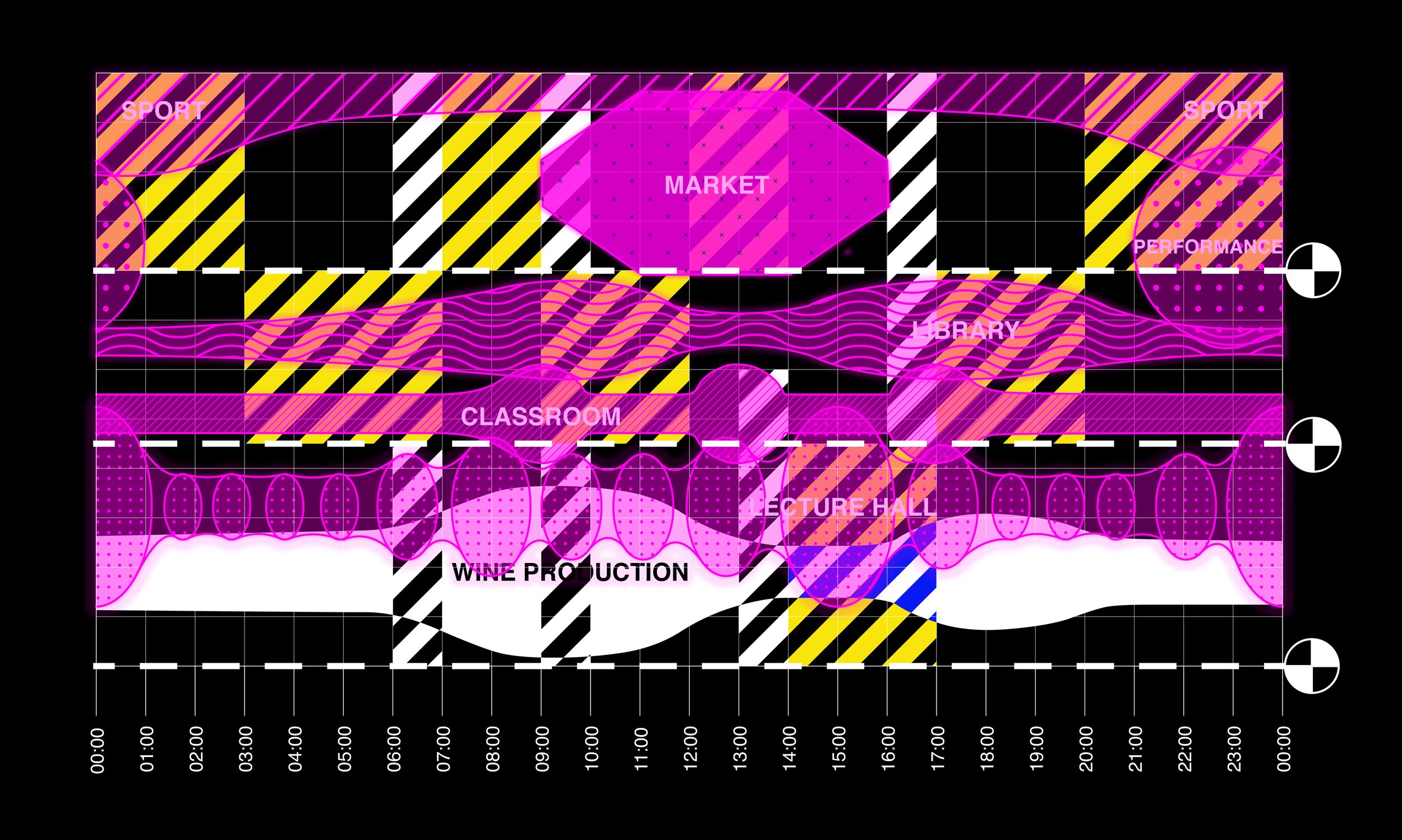 Peralta-Siggins-Vo-Program timeline diagram all compresed.jpg