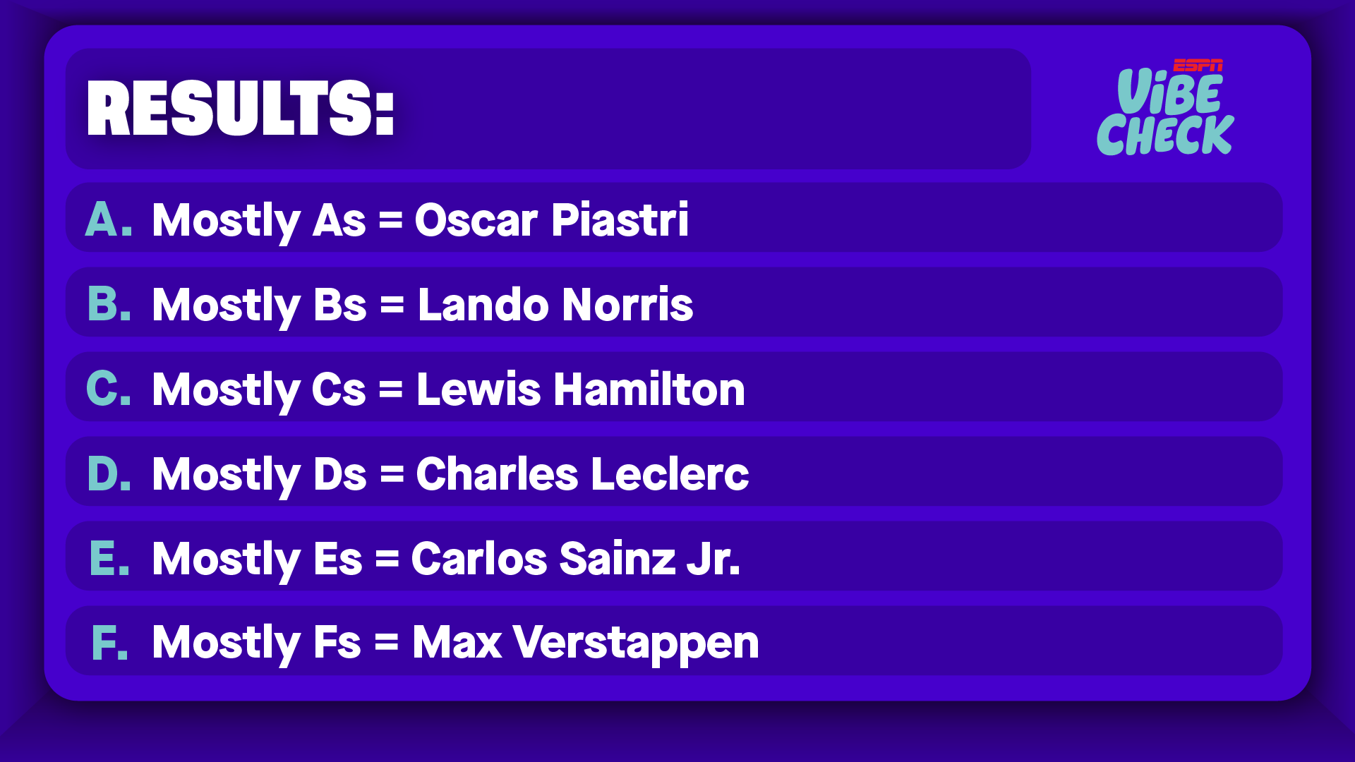 F1 Quiz - Results REV1.png
