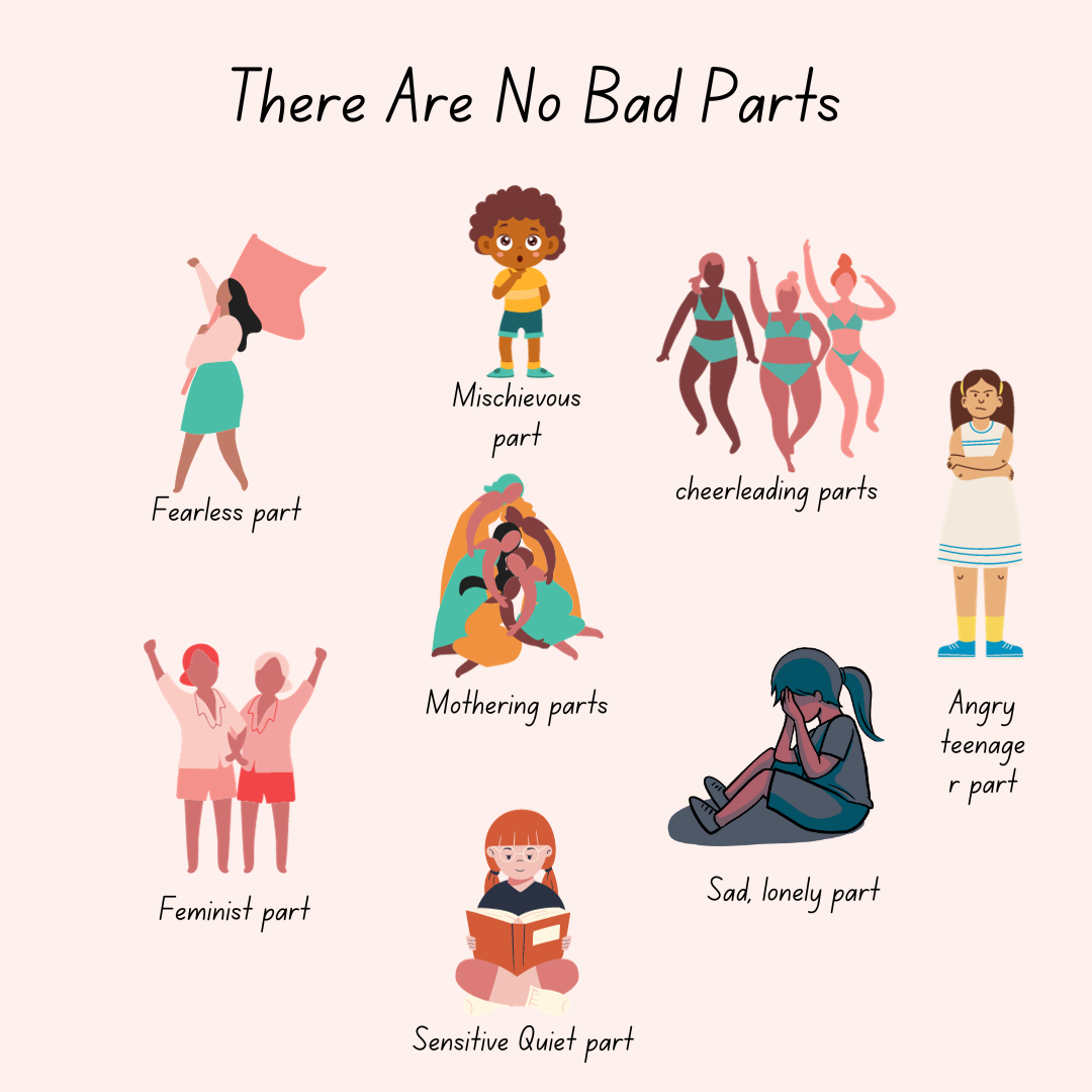 What Is IFS Therapy? Internal Family Systems and the Path to Sexual Healing