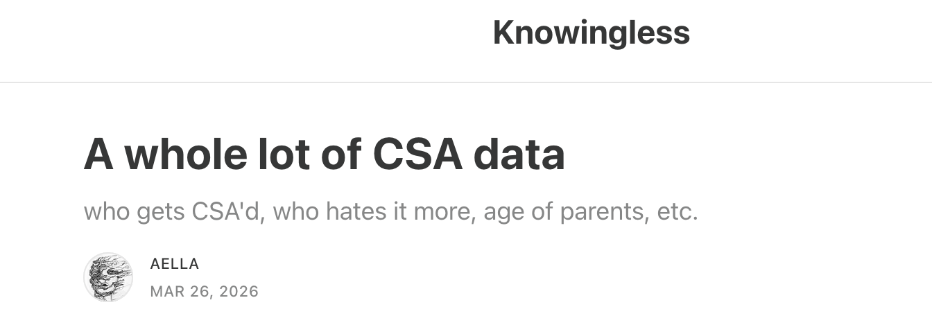 What 32,000 People Said About Childhood Sexual Abuse - and Why How It Felt Later Matters