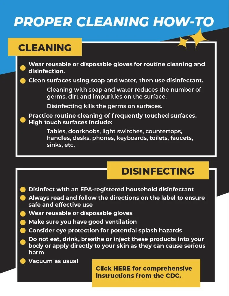 Coronavirus Digital Flipbook - Page 6