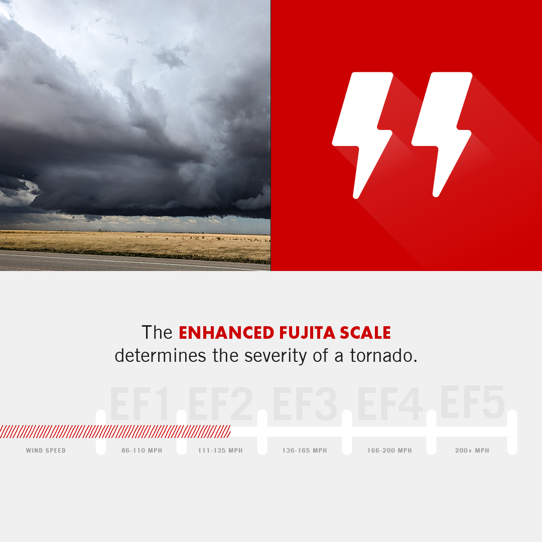Honda_TornadoCarousel_1080x1080_Card2.png