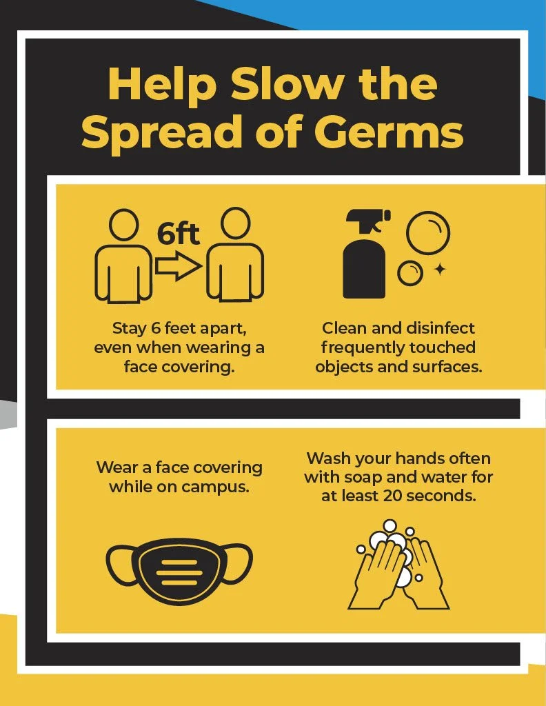 Coronavirus Digital Flipbook - Page 5