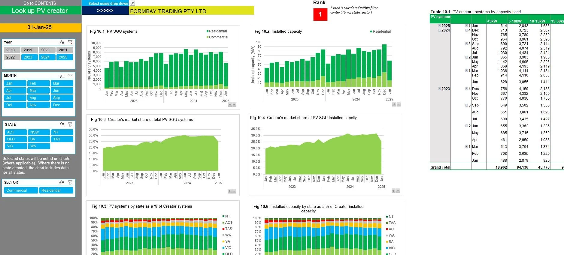 SW_PVSGU-look up creator.JPG