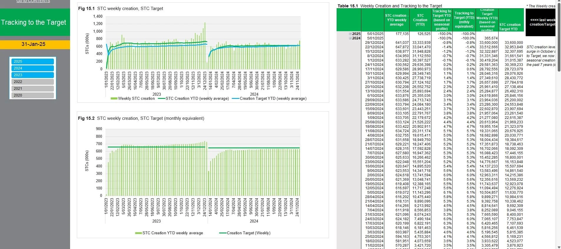 SWSTC_Tracking to Target.JPG