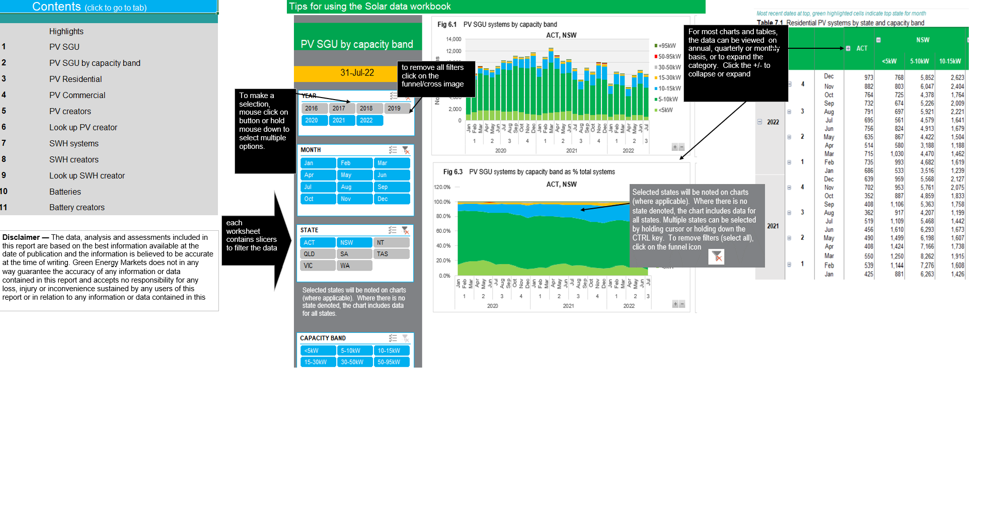 SGU Systems Workbook-TOC.png