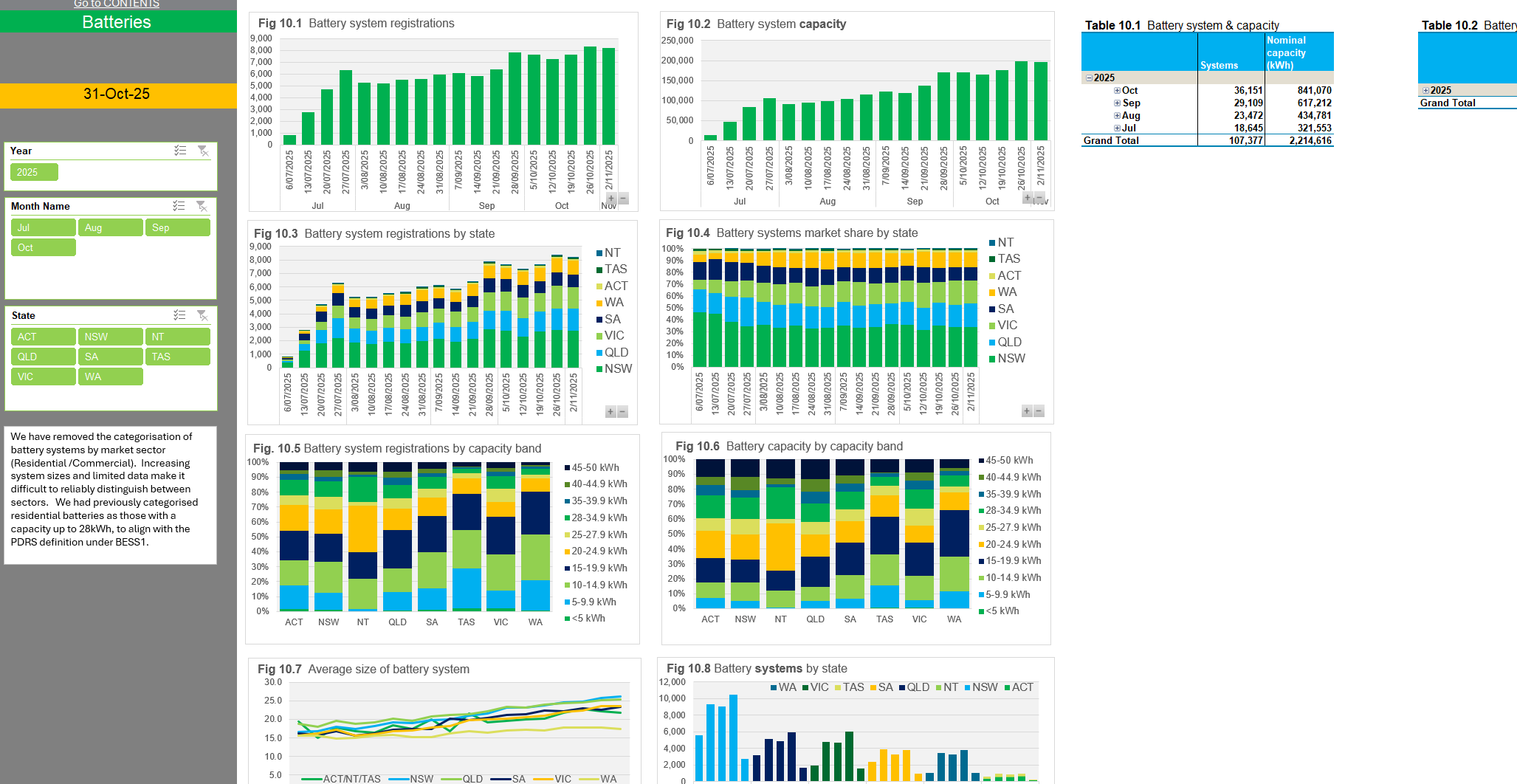 SGU Systems Workbook-batteries_001.png