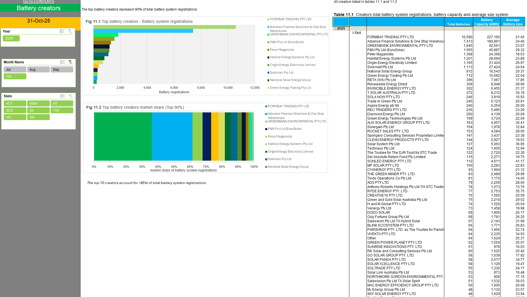 SGU Systems Workbook-batteries_002.png