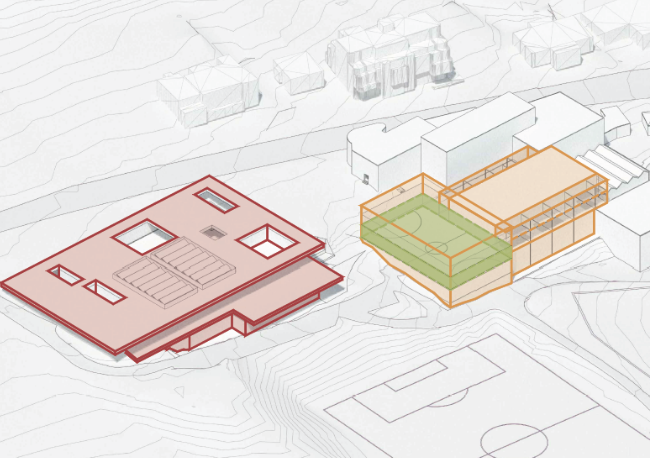 Future-proofing our campus for generations to come