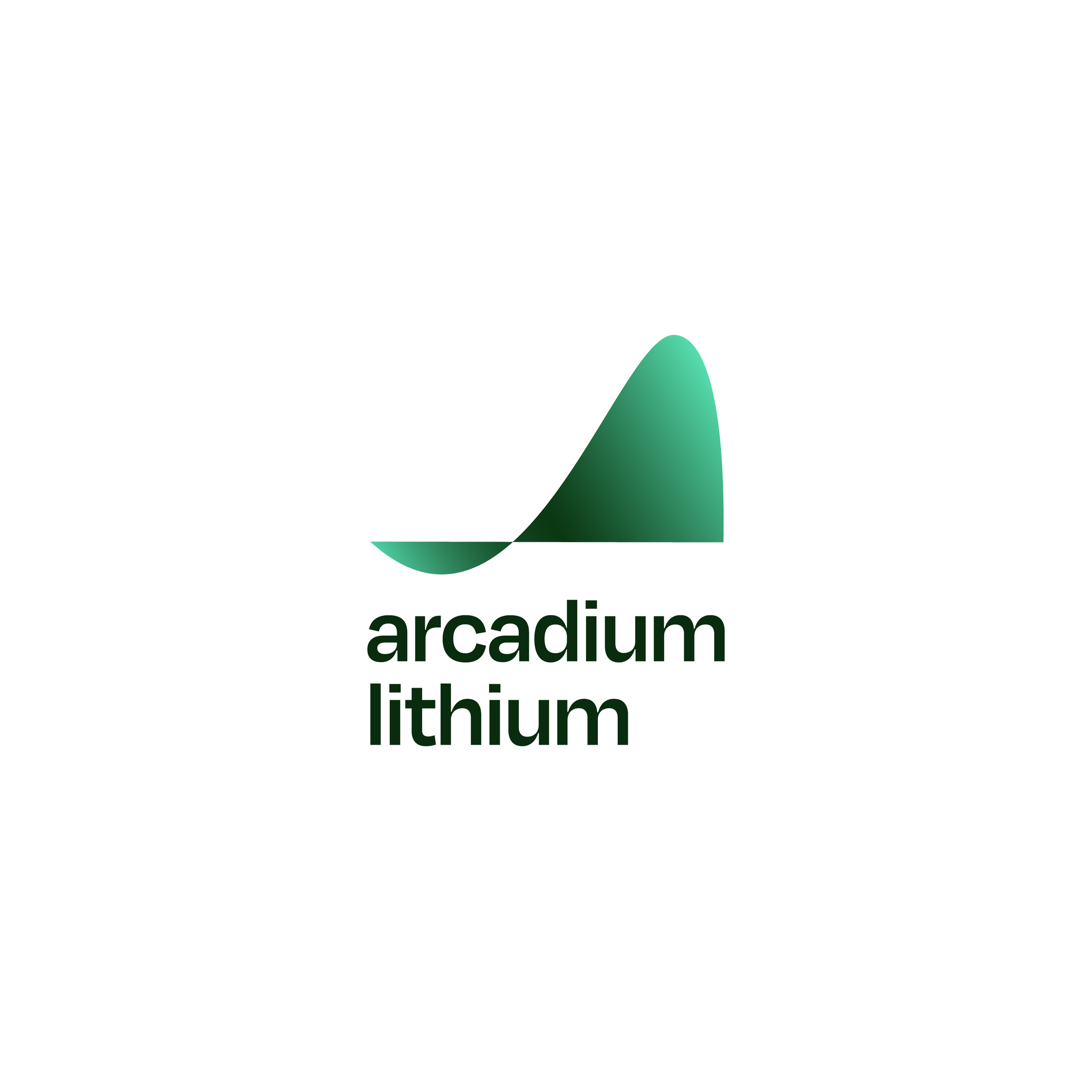 Arcadium Lithium