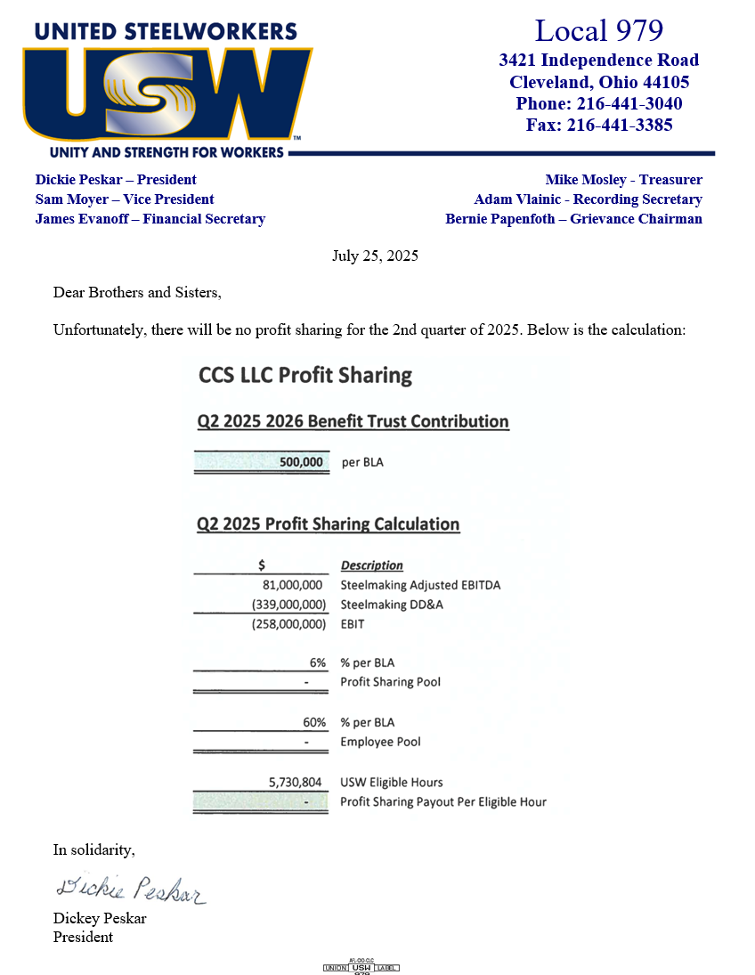 Quarter 2 Profit Sharing 2025