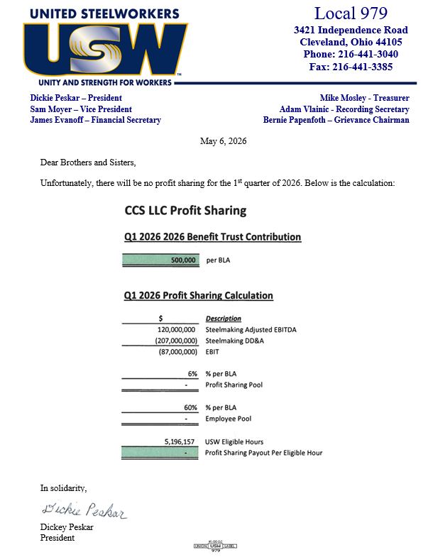 Quarter 1 Profit Sharing 2026 