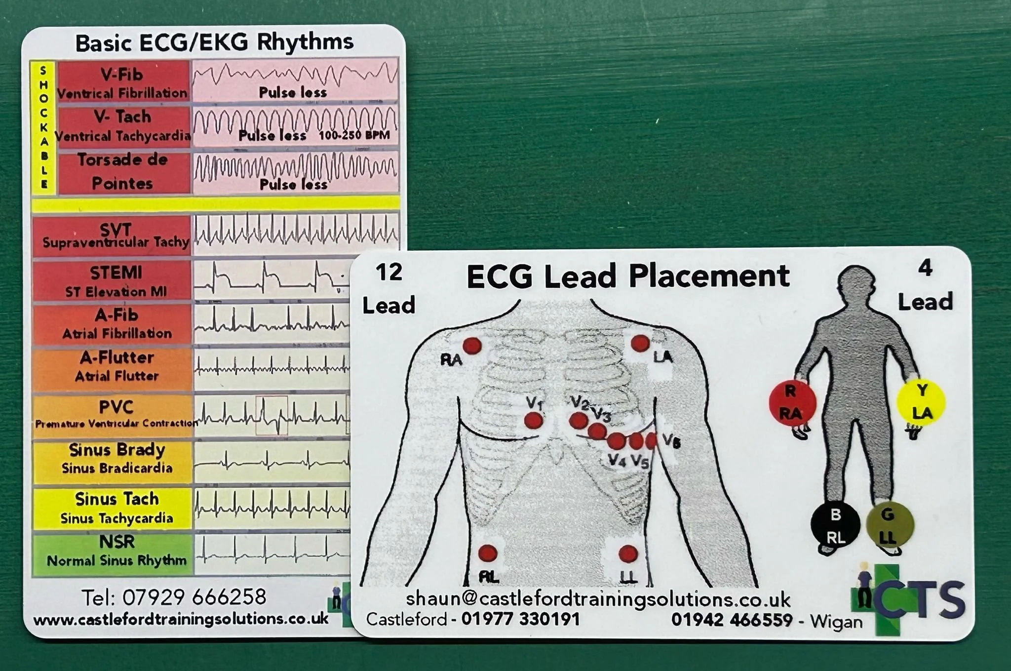 Ecg First Aid ECG / Dot Placement Card - ID card size β Castleford Training Solutions ...
