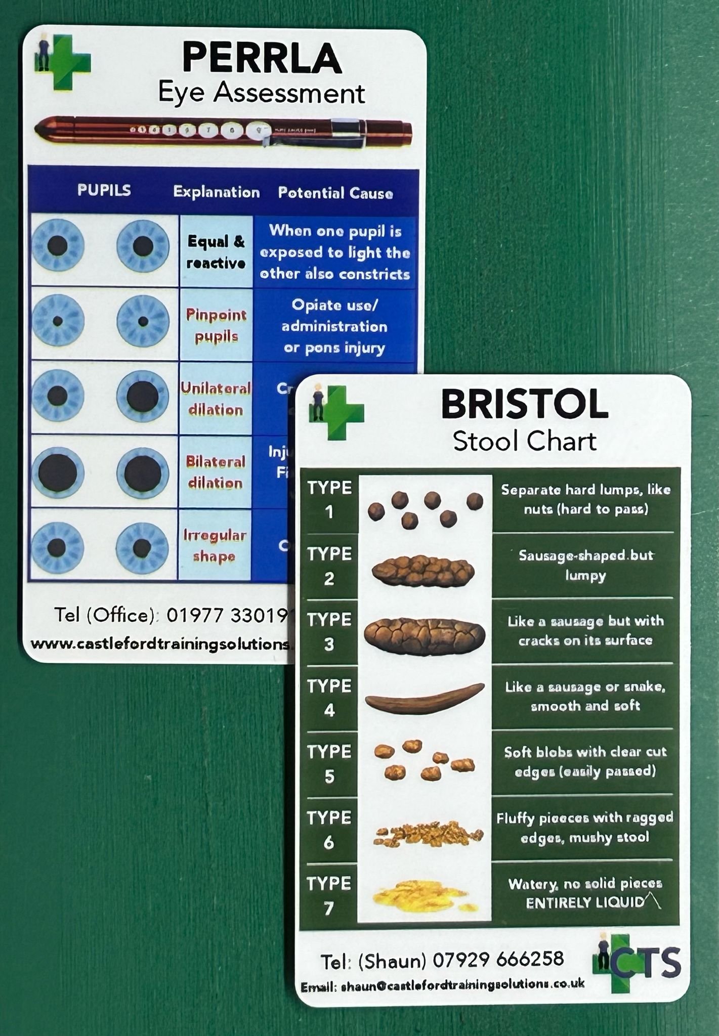 ID PERRLA - Bristol Stool Chart.jpg