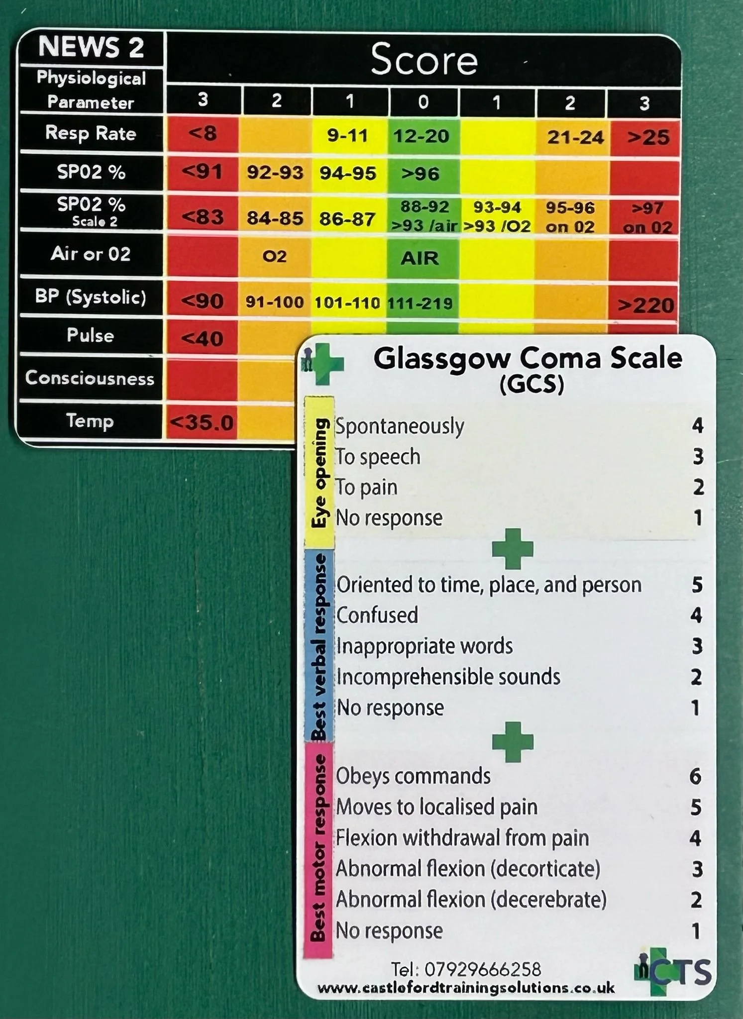 First Aid Gcs NEWS2 / GCS Card - ID card size — Castleford Training Solutions - FREC ...