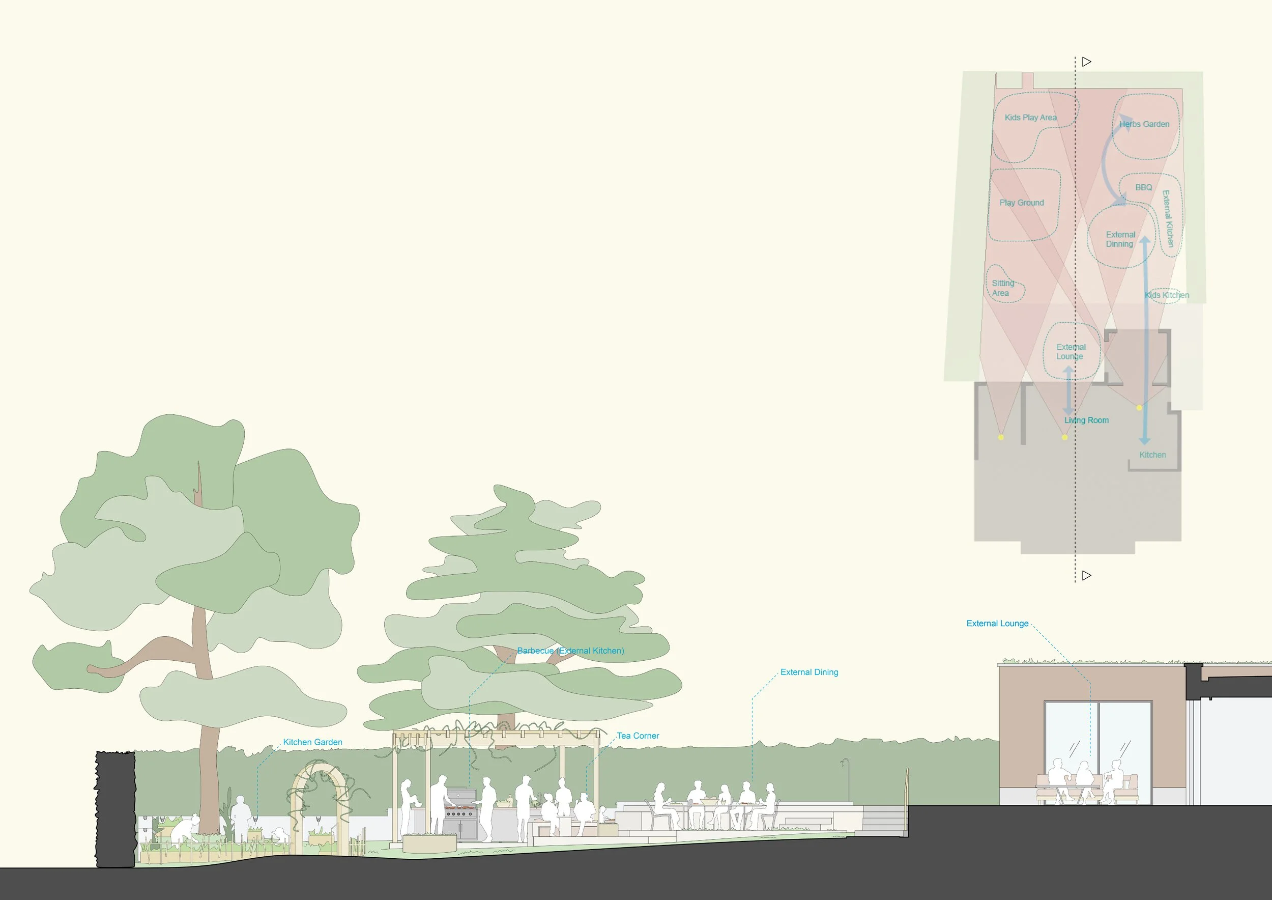 BRA Garden Proposal.jpg