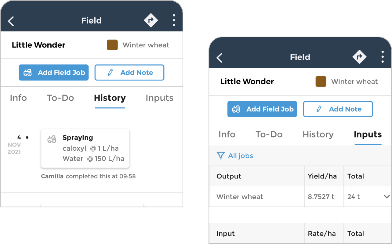 Crops — fieldmargin.com