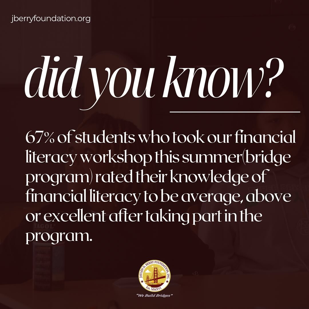 📈 These results show the impactful difference we&rsquo;re making. Through our Bridge Program we are providing insightful information to students and financial literacy training. Support our mission and help us continue to empower students by donatin