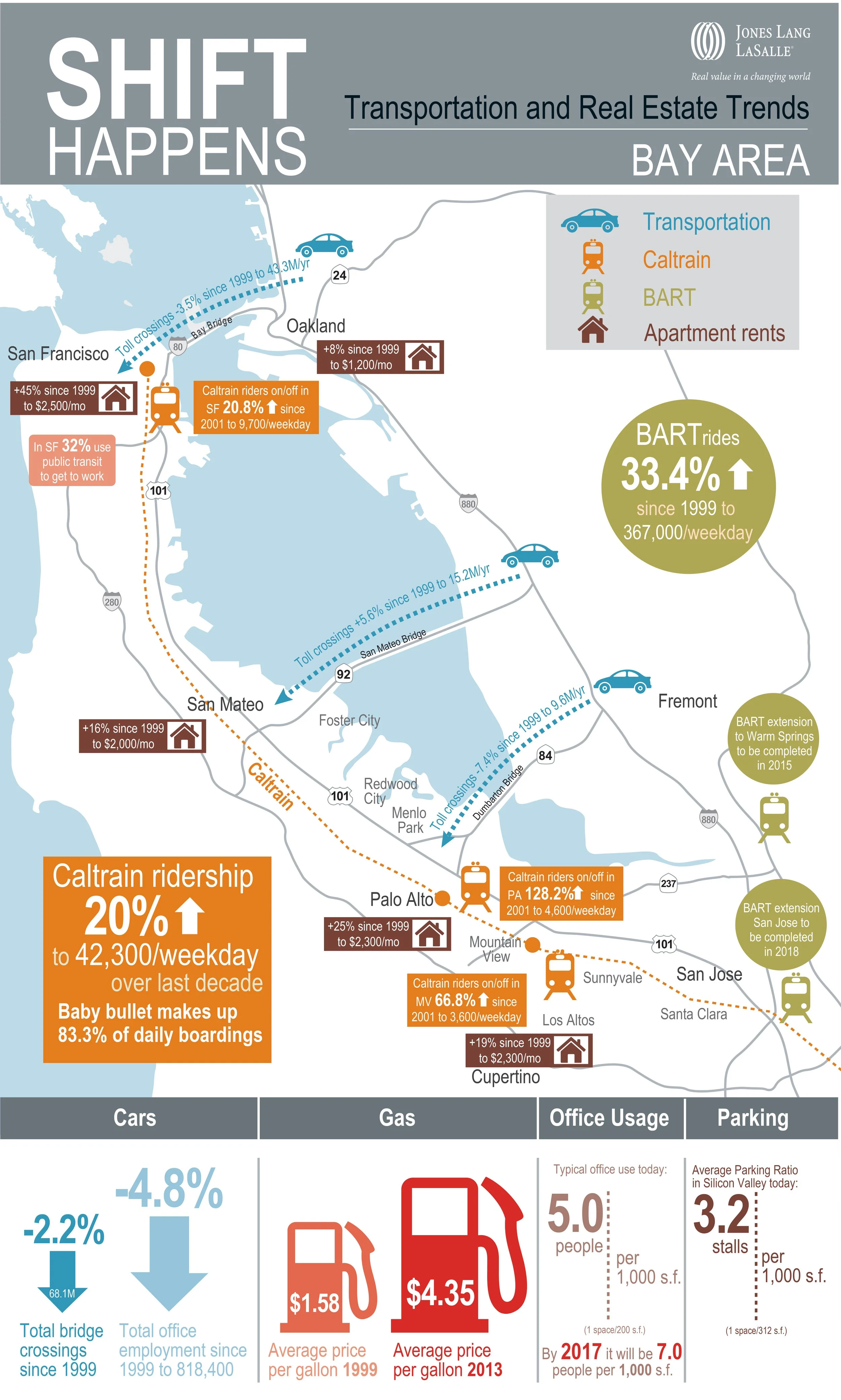 Shift-Happens-Map-Transportation_Parking_REV.jpg
