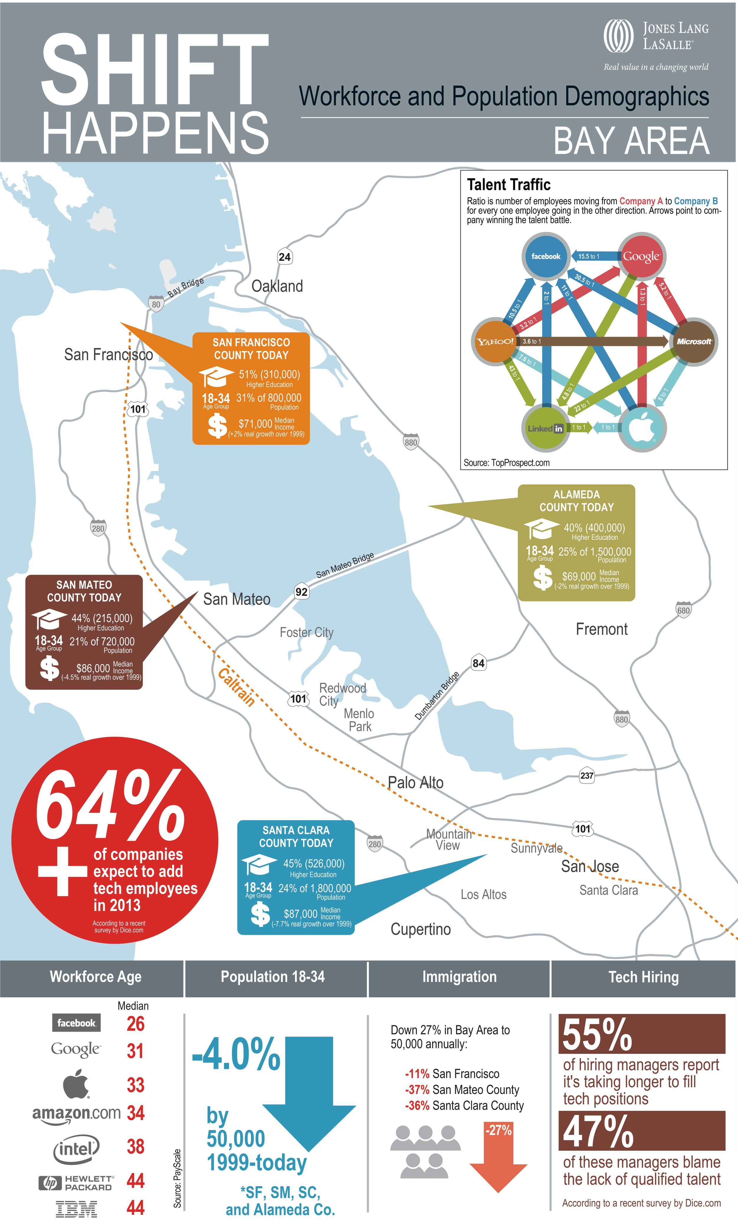 Shift-Happens-Map-WF-Pop.jpg