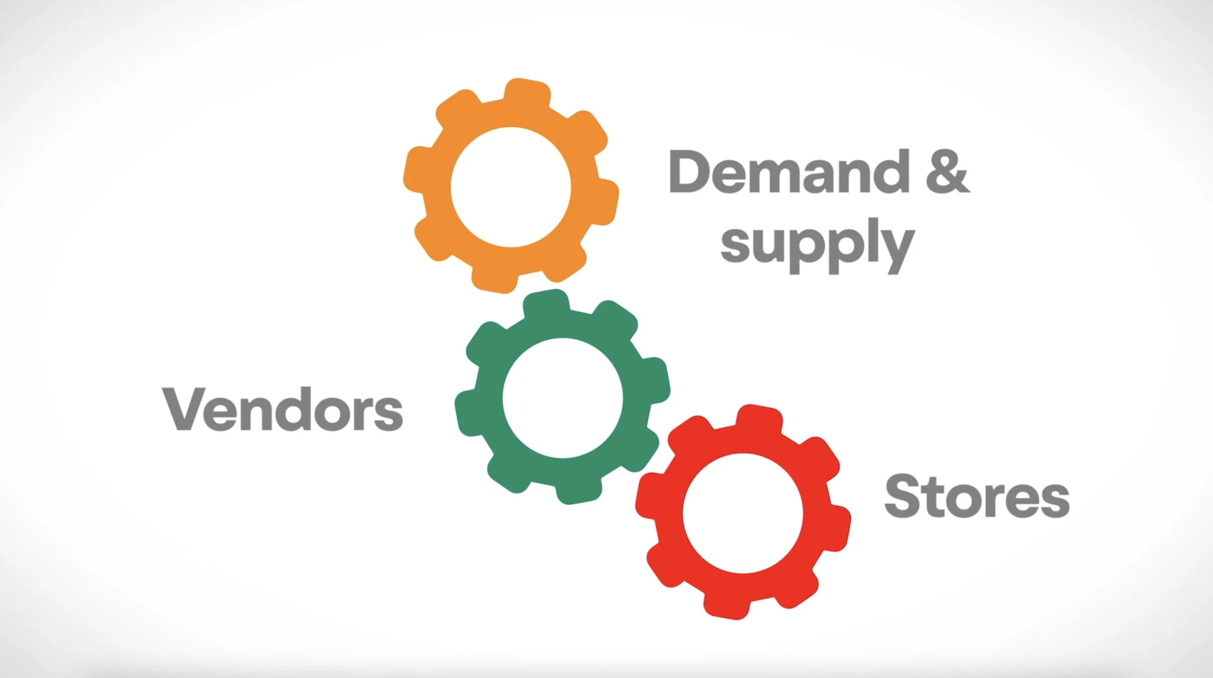 Screenshot 2023-06-06 at 1.15.53 pm.jpg