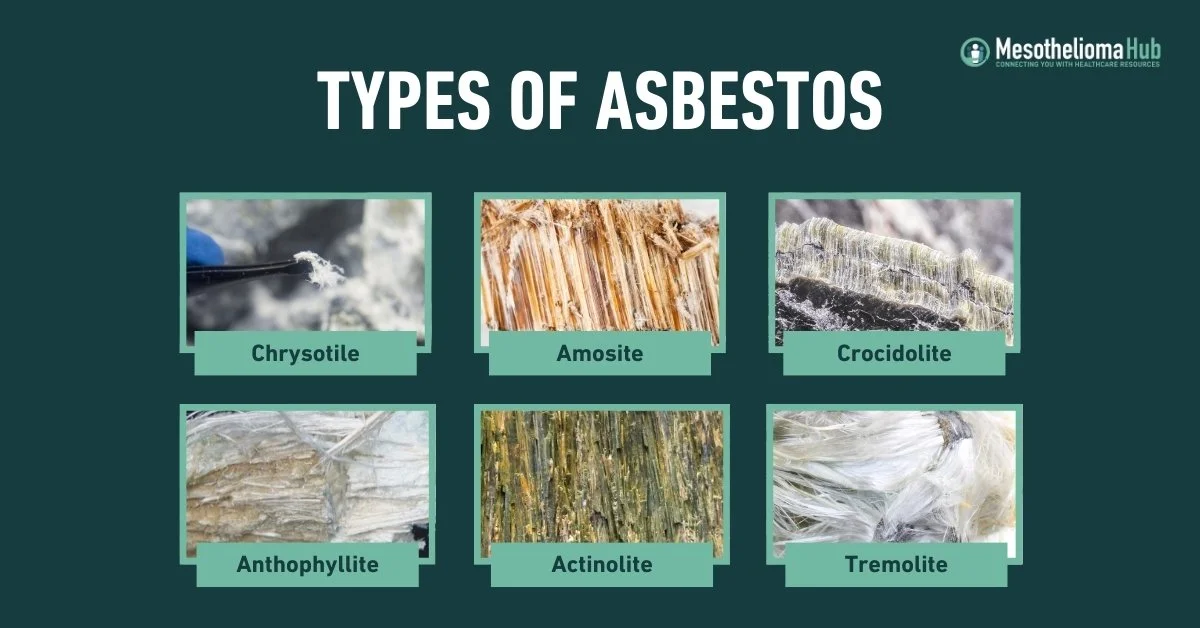 Types Of Asbestos And Asbestos Insulation EMS