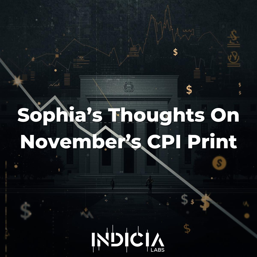 Sophia’s Thoughts On November’s CPI Print&nbsp;