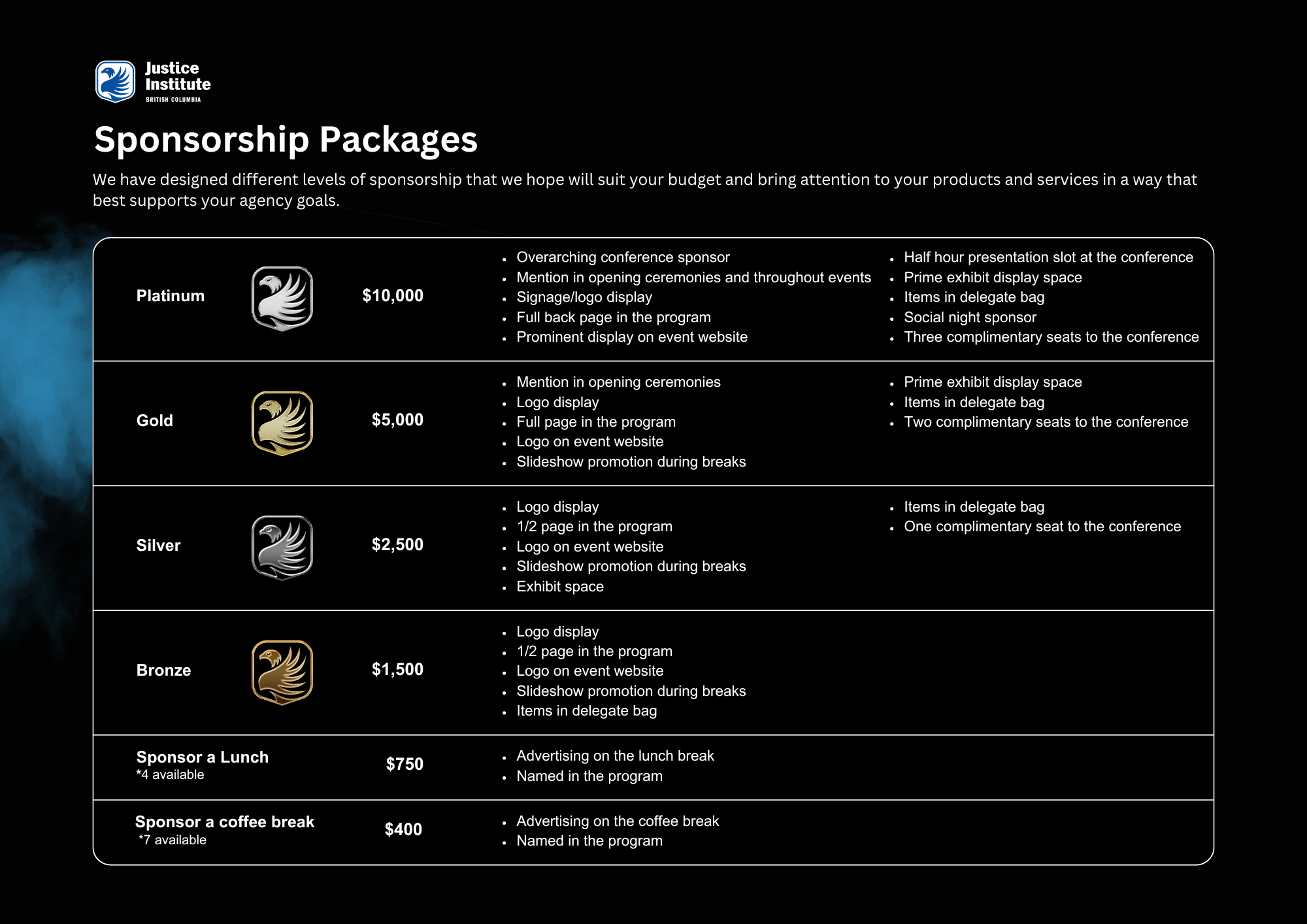 Sponsorship Packages.png