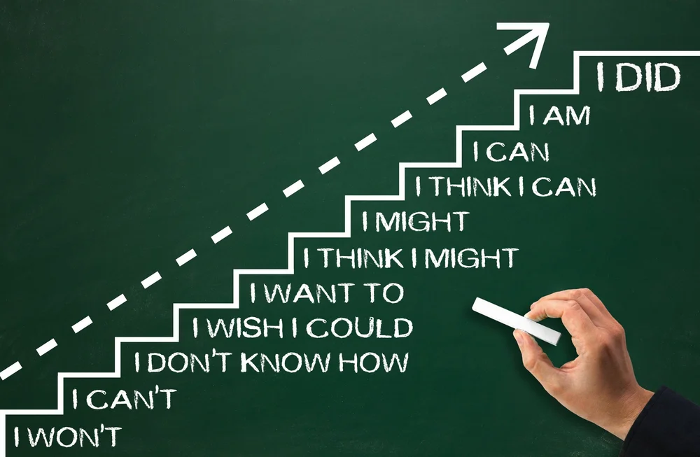 What is Core Energy Coaching(TM)? — Greg Crossan - Transition and ...