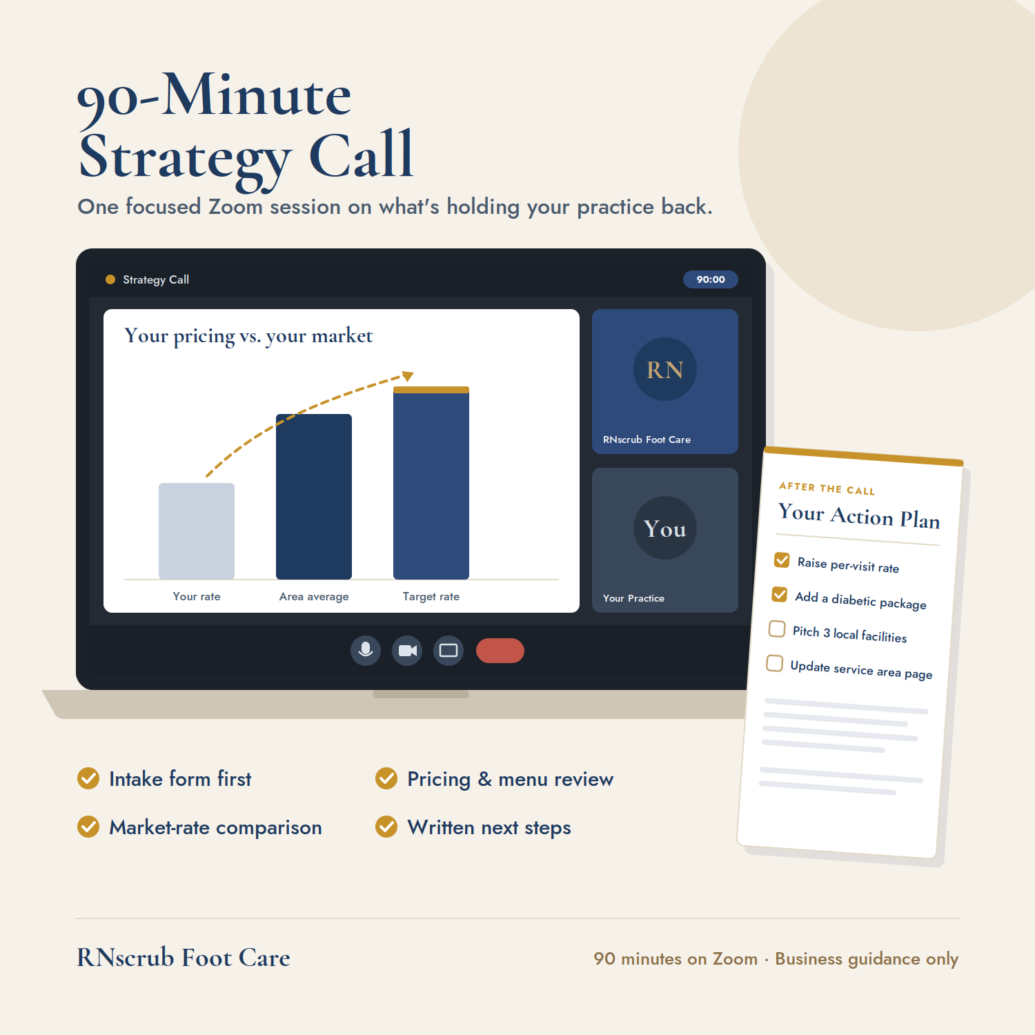 90-Minute Strategy Call