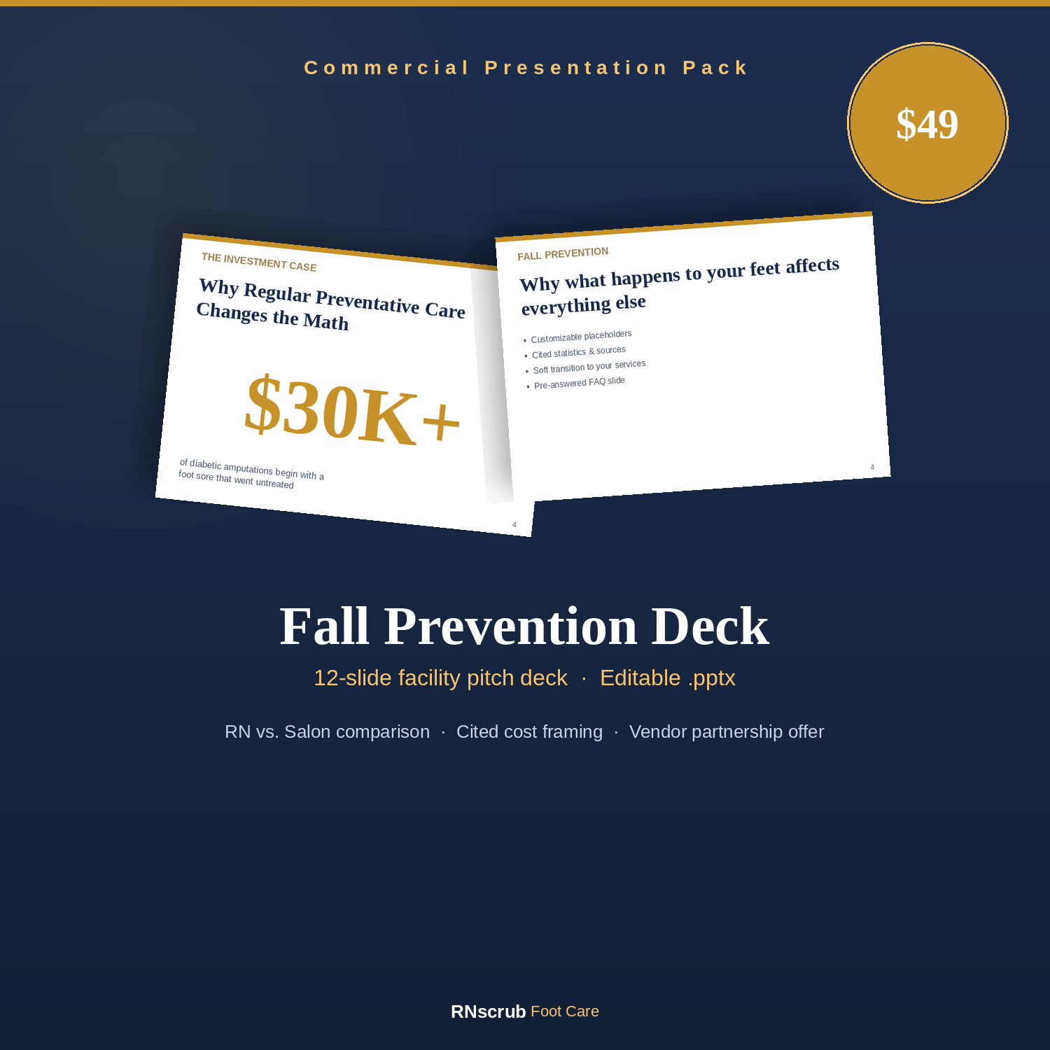 Fall Prevention & Preventative Foot Care — Facility Pitch Deck