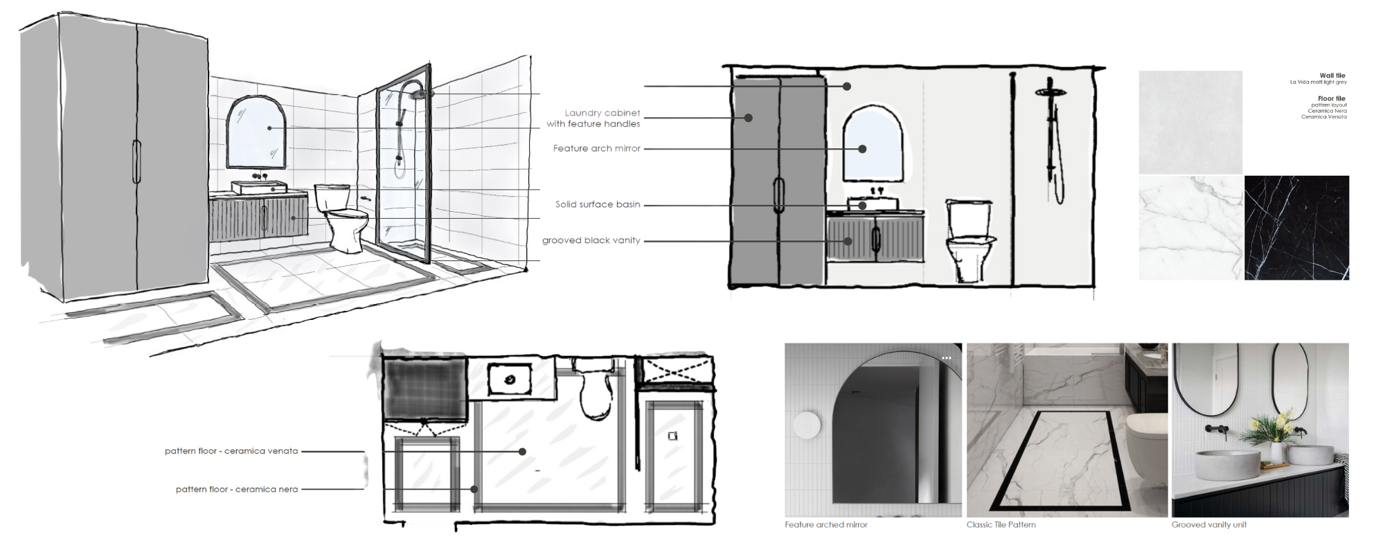 Drawing of the client vision for renovation at Wickham Street, Fortitude Valley