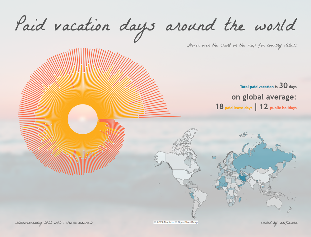 Most paid vacation days? by Zsofia Nika (Copy)
