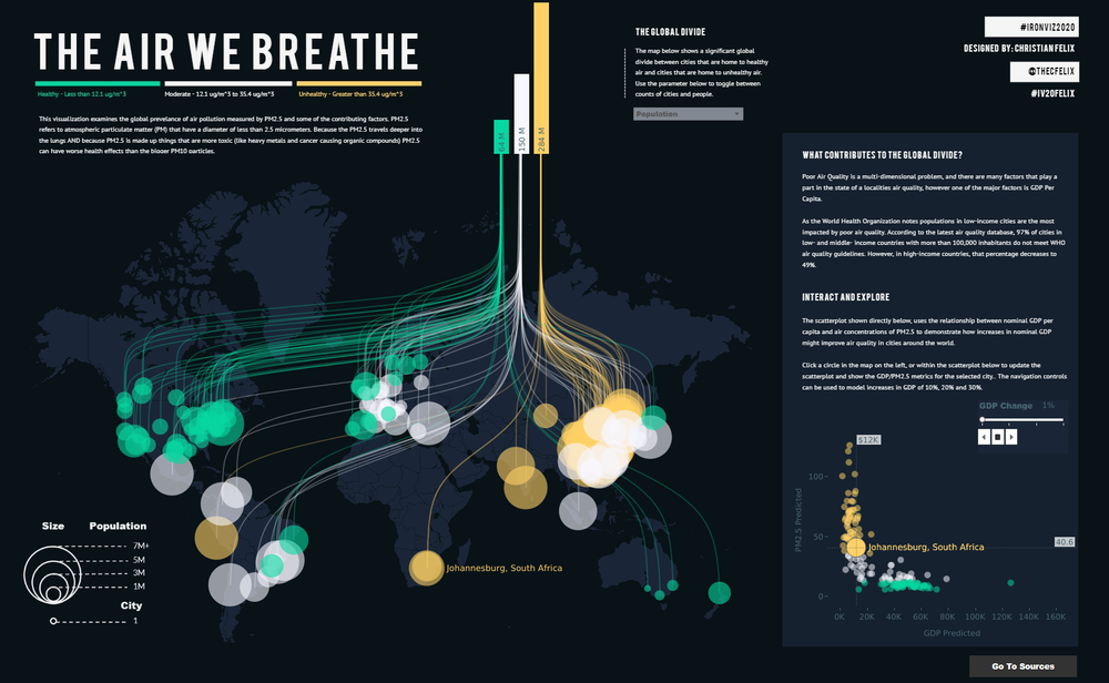 The Air We Breathe | by Christian Felix (Copy)