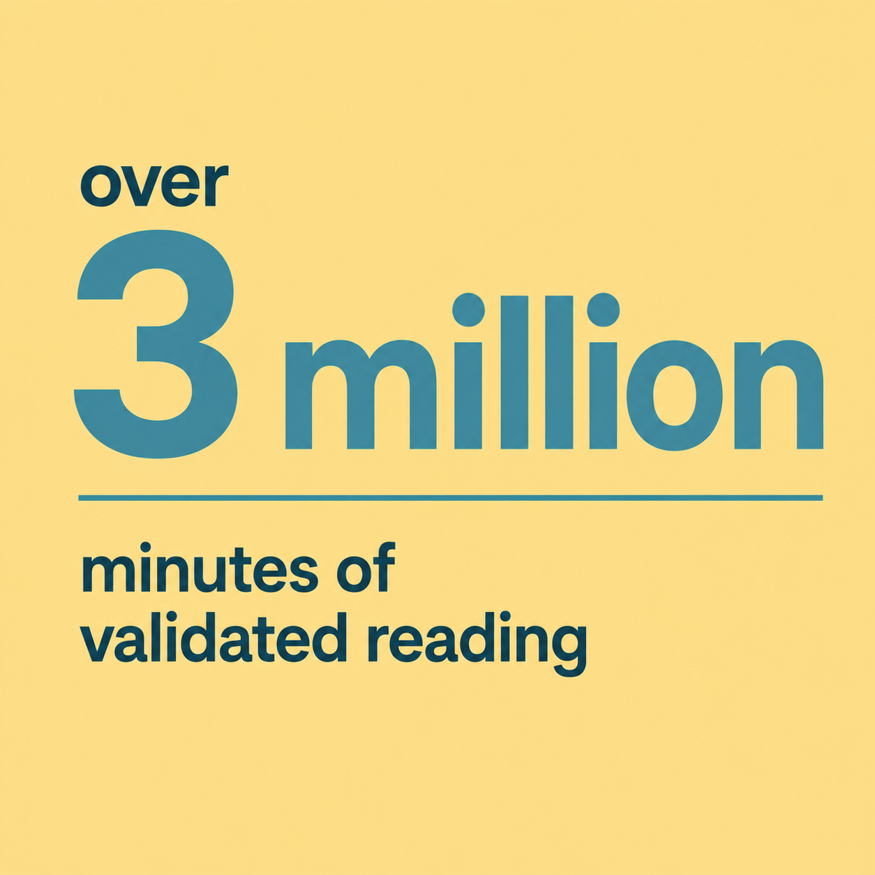 3 million minutes of validated reading' using auris ASR on Fonetti