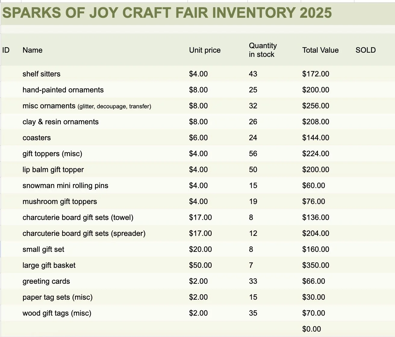inventory sheet.jpeg
