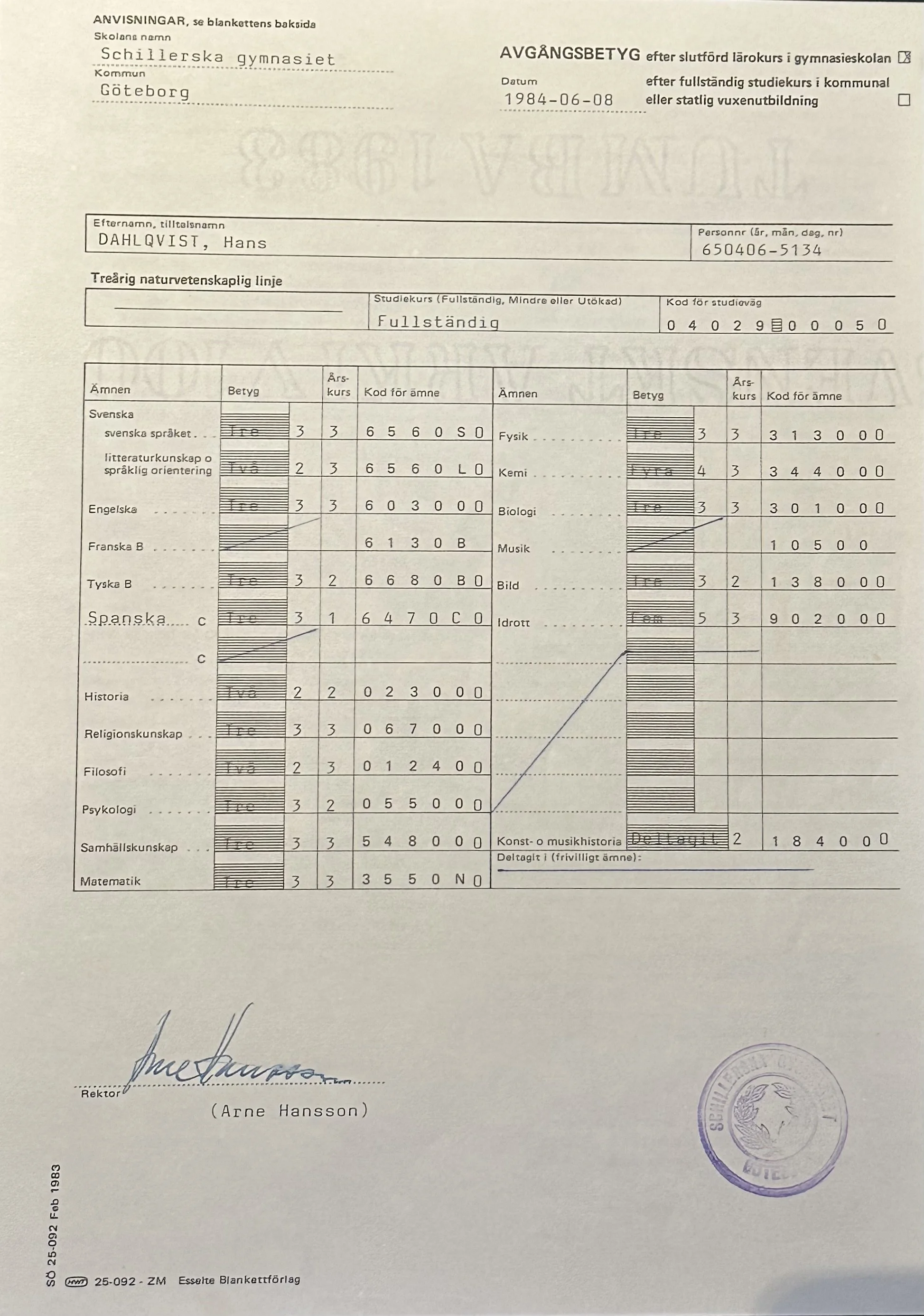 Schillerska Gymnasiet 840608