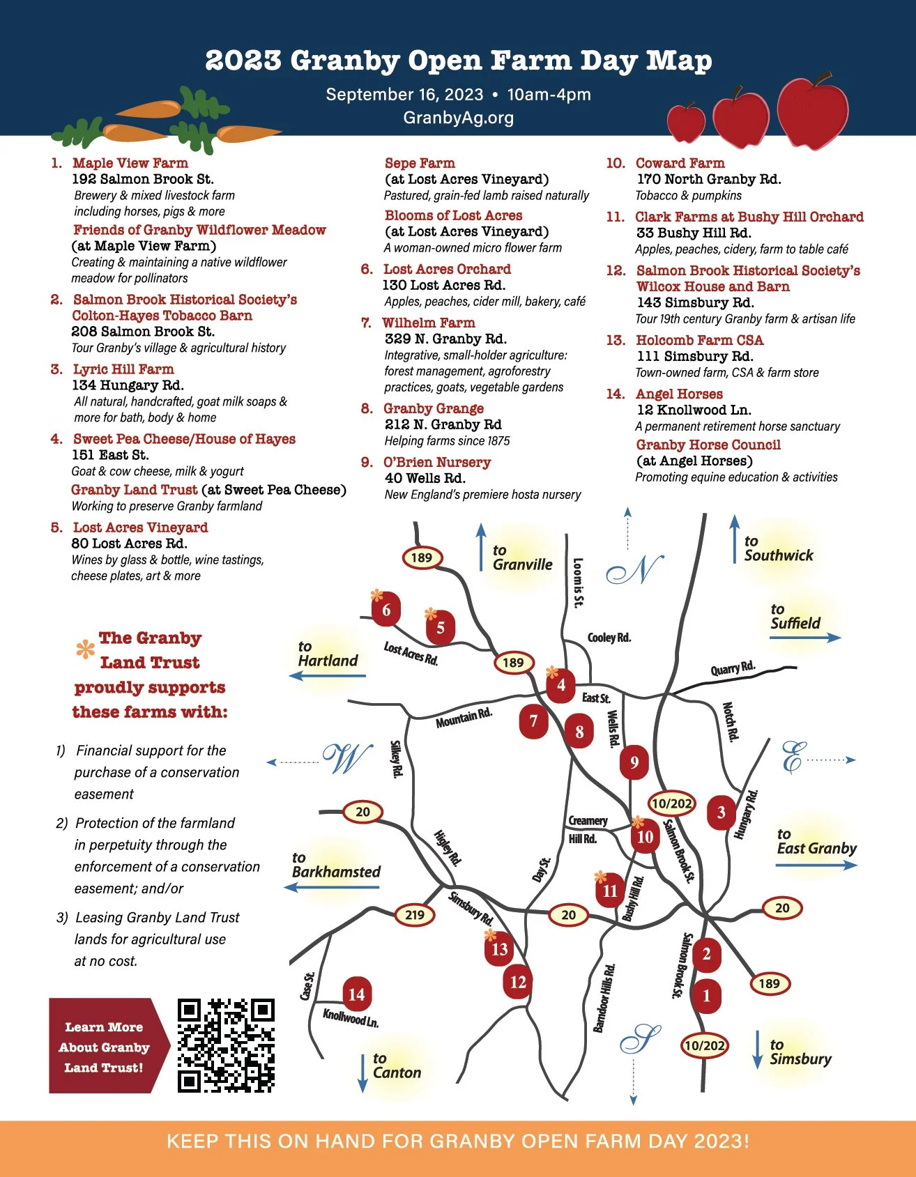 Open Farm Day Schedule — Granby CT Agricultural Commission