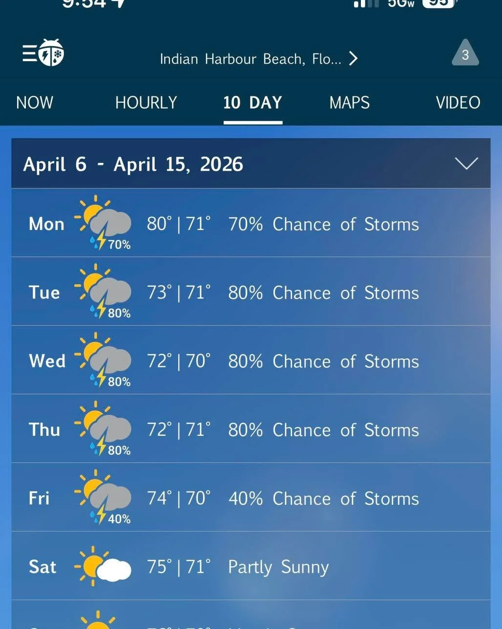 Forecast says storms all week&hellip; 🌧️⚡️ but we&rsquo;re not going anywhere.

When the weather gets rough, you need a place that stays solid.
That&rsquo;s Urban Tea &mdash; your lighthouse in the storm. 🗼

Rain outside? Perfect excuse for:
🧋 Mil