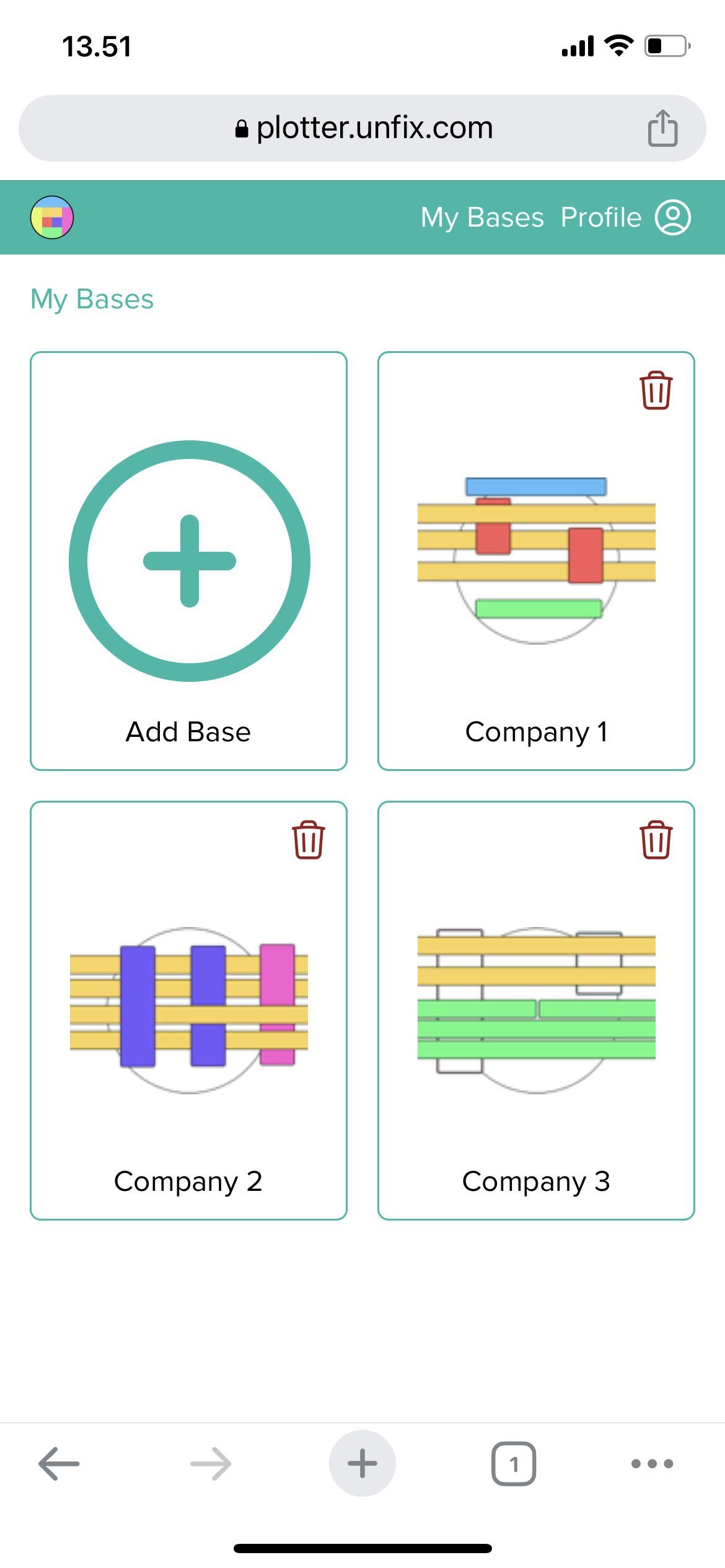 Unfix Model unFIX Plotter — unFIX Brasil - Design de Organização Versátil