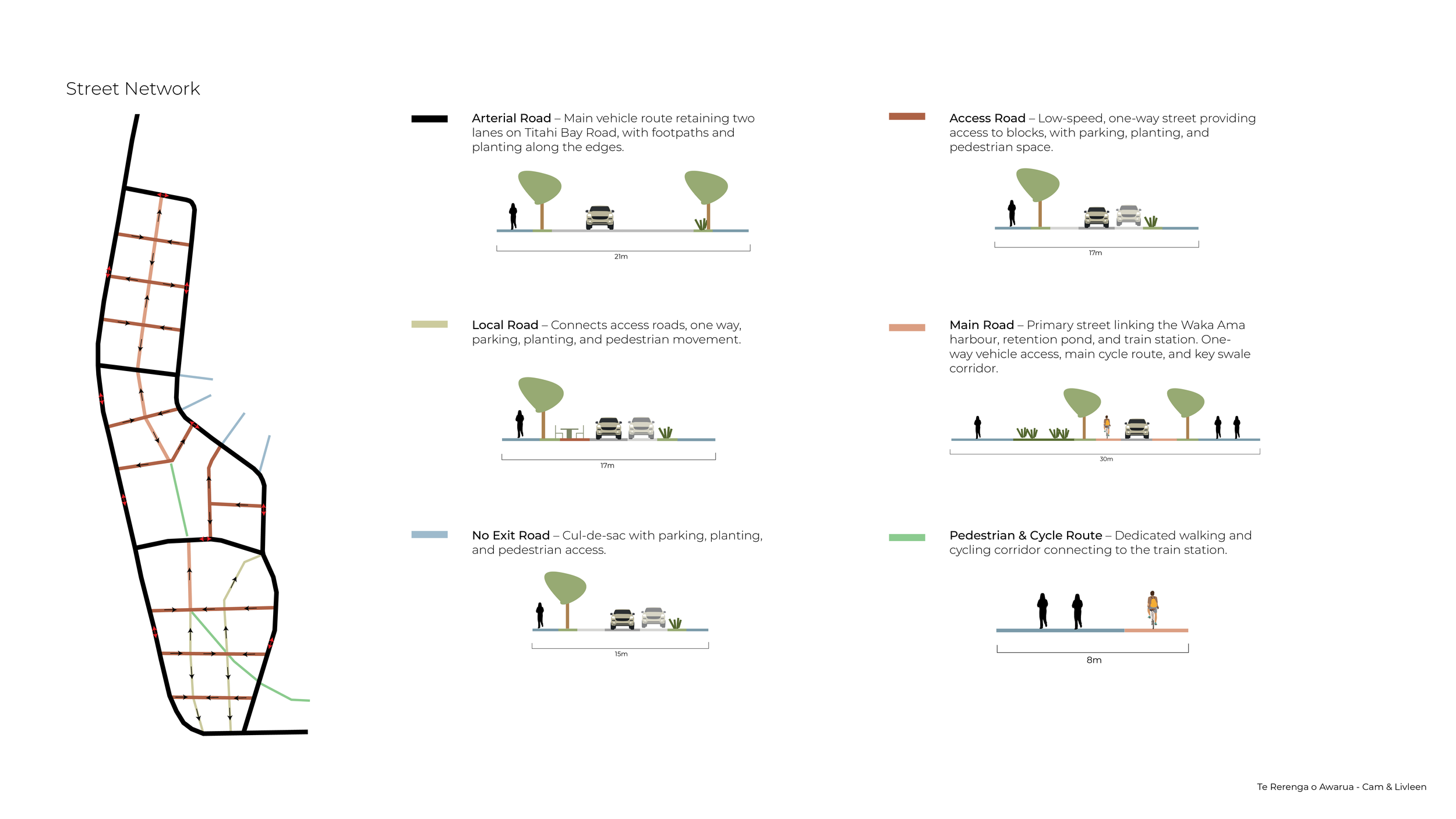 411_2026_Project3_Group01_Image4.png