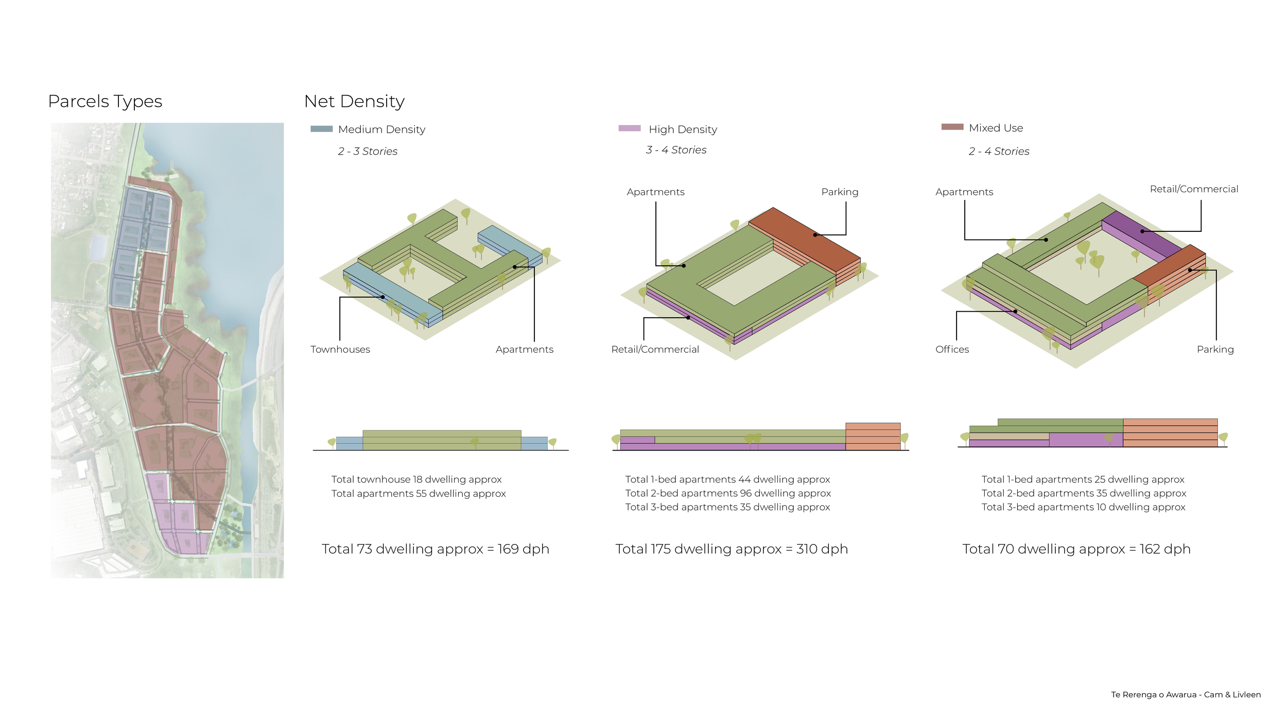 411_2026_Project3_Group01_Image7.png