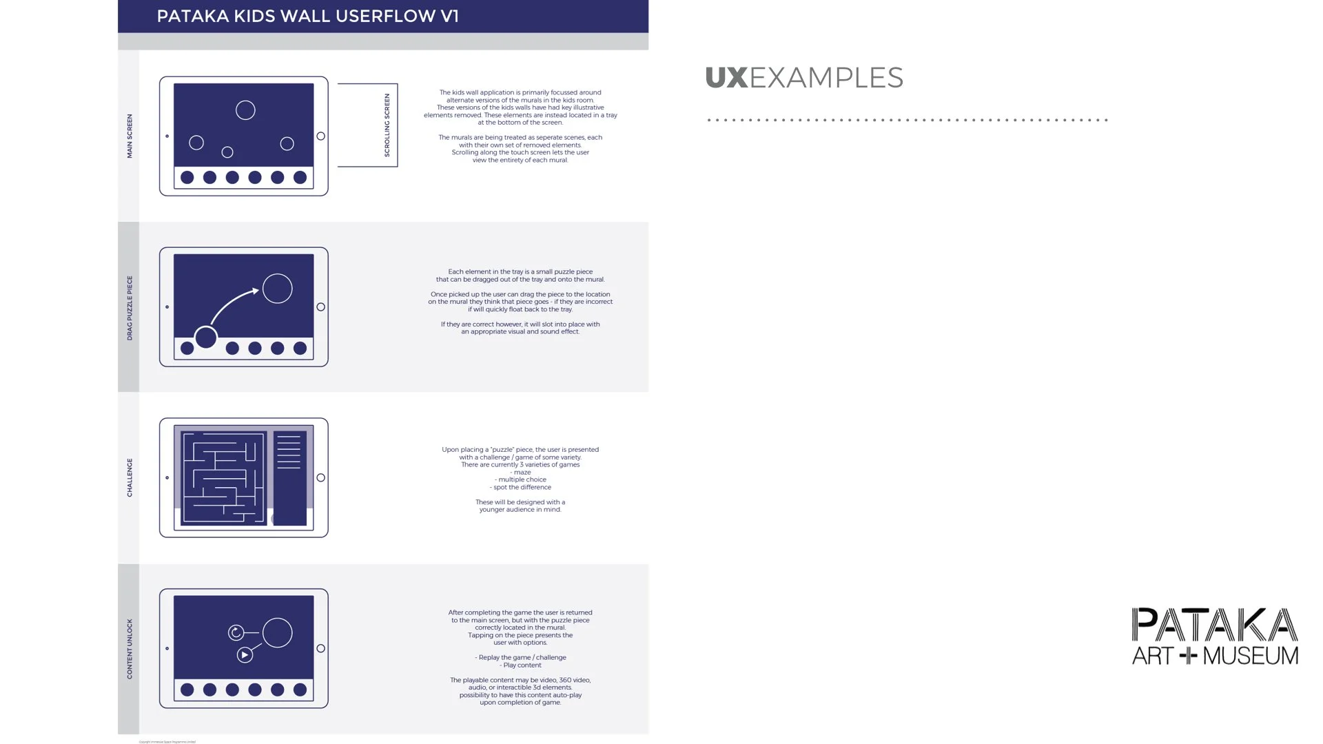 PATAKA-DRAFT02 copy.005.jpeg