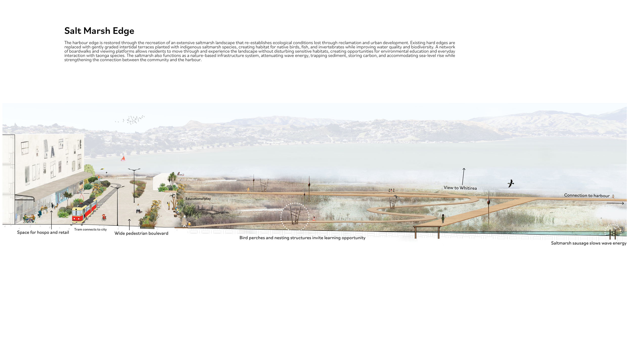 411_2026_Project3_Group02_Slides5.png