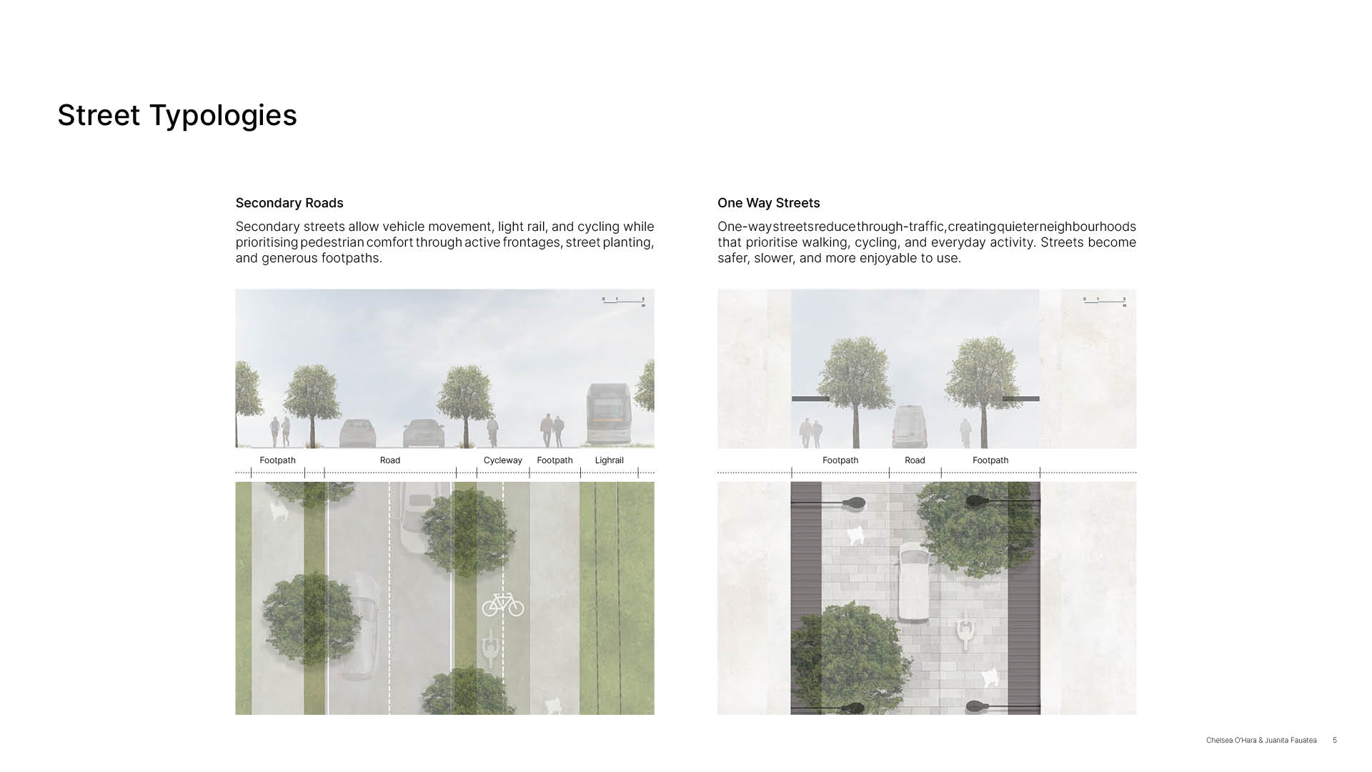 411_2026_Project3_Group05_Slides5.png