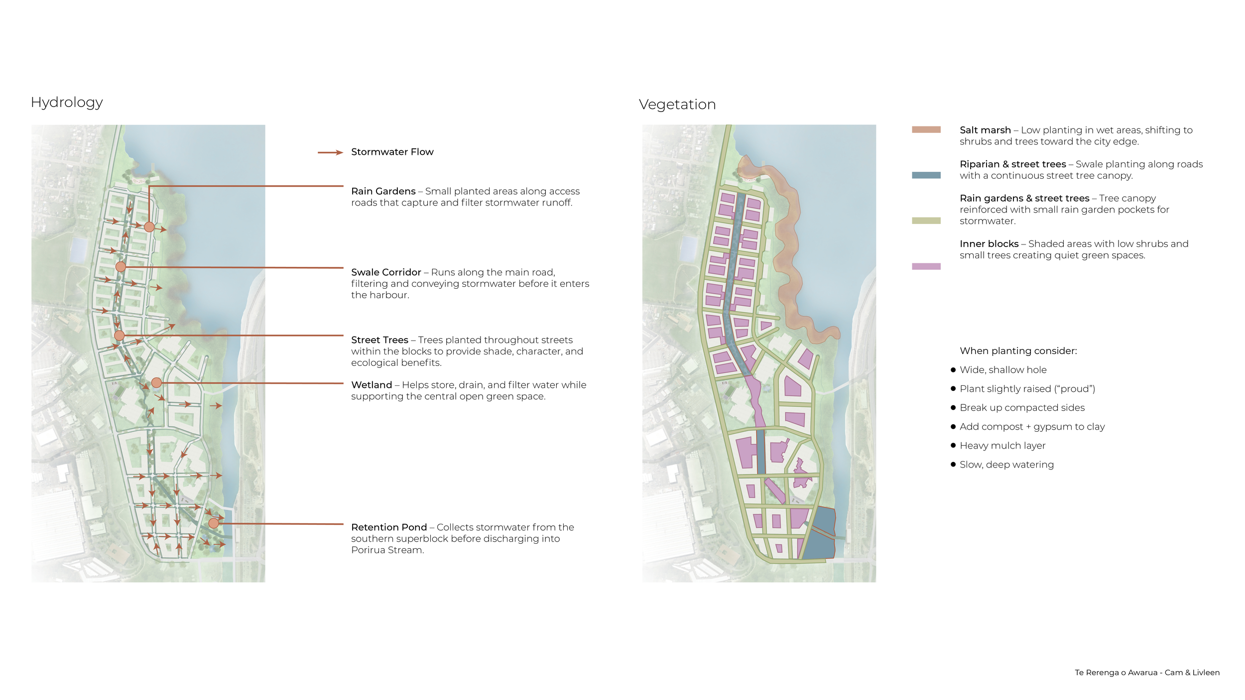 411_2026_Project3_Group01_Image5.png