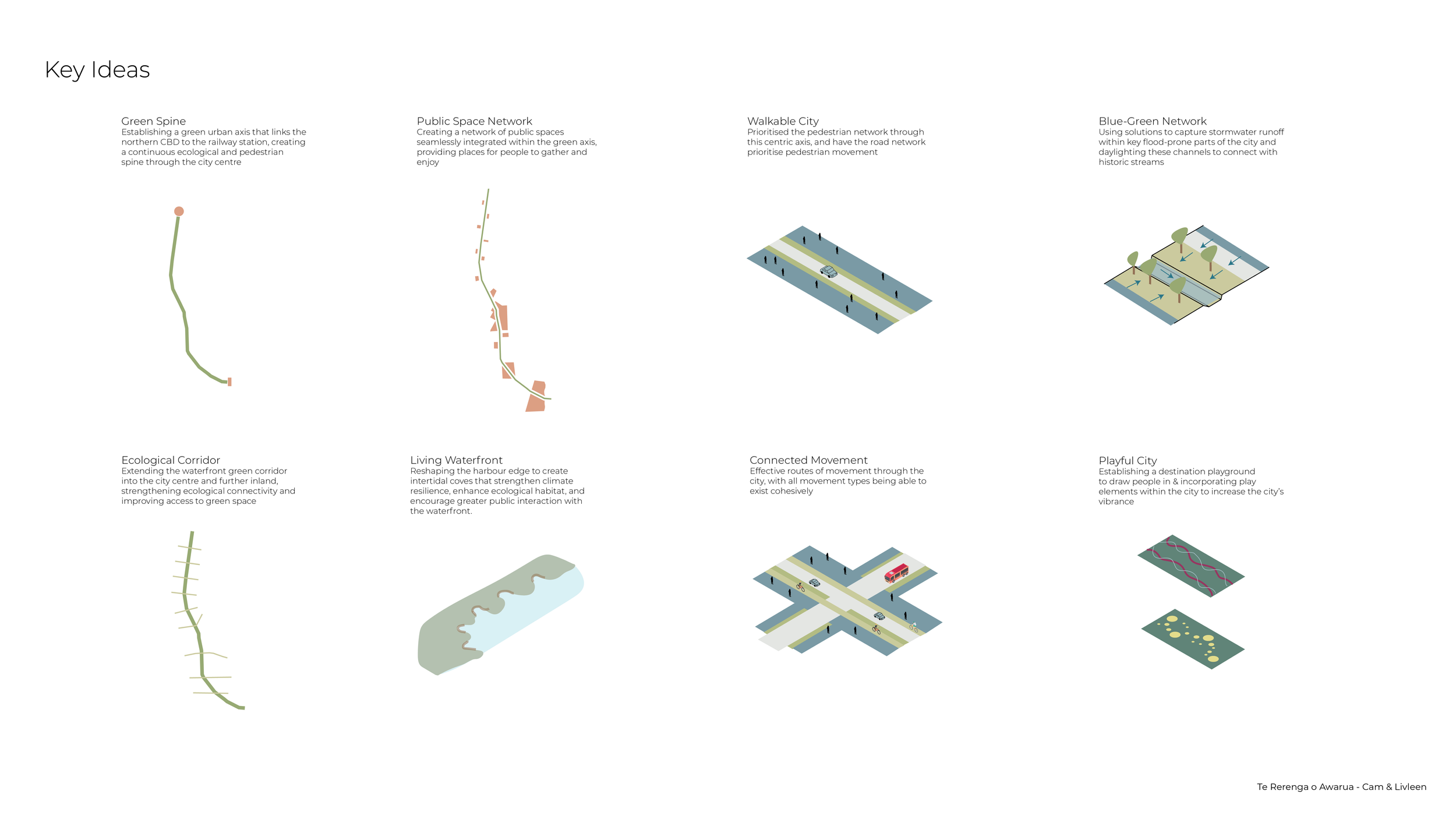 411_2026_Project3_Group01_Image2.png