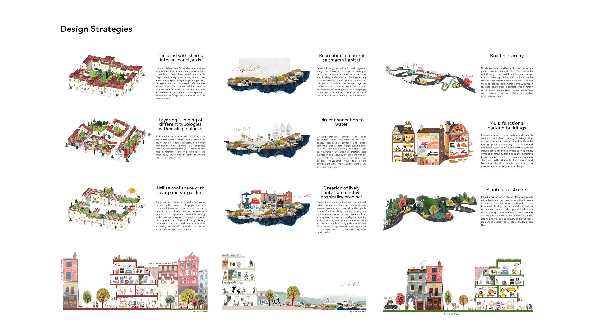 411_2026_Project3_Group02_Slides3.png
