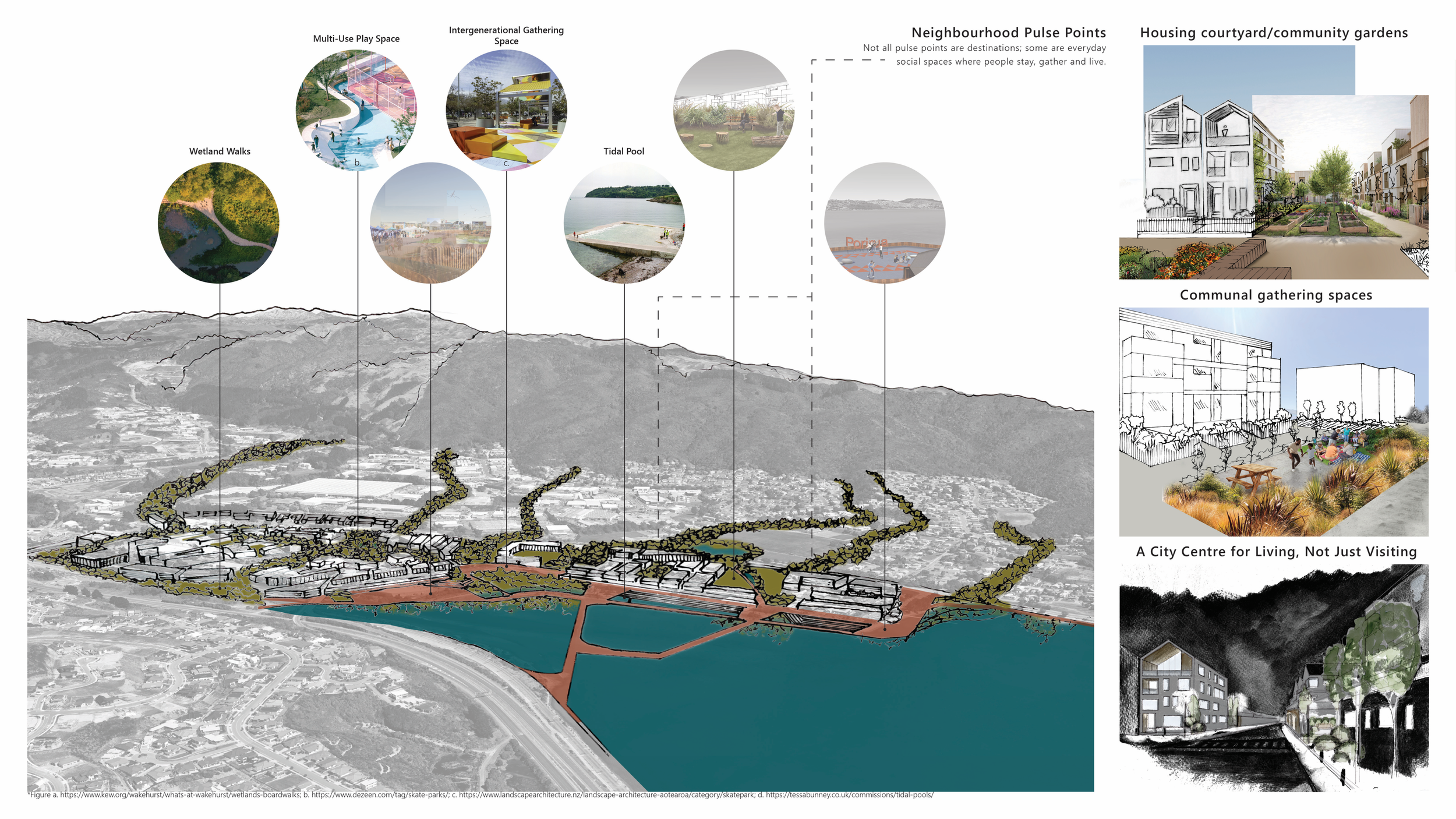 411_2026_Project03_Group06_Image10.png