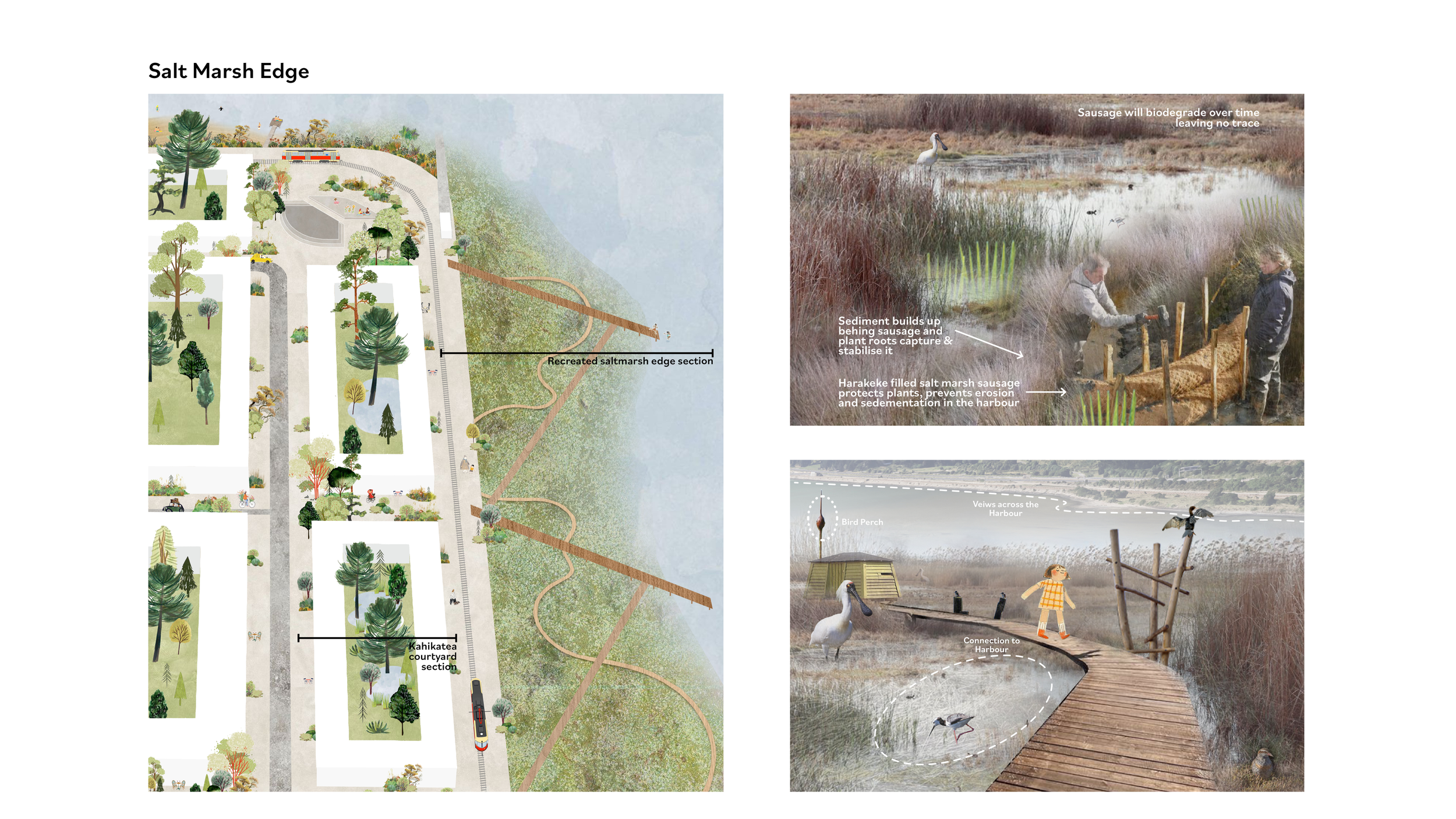 411_2026_Project3_Group02_Slides6.png
